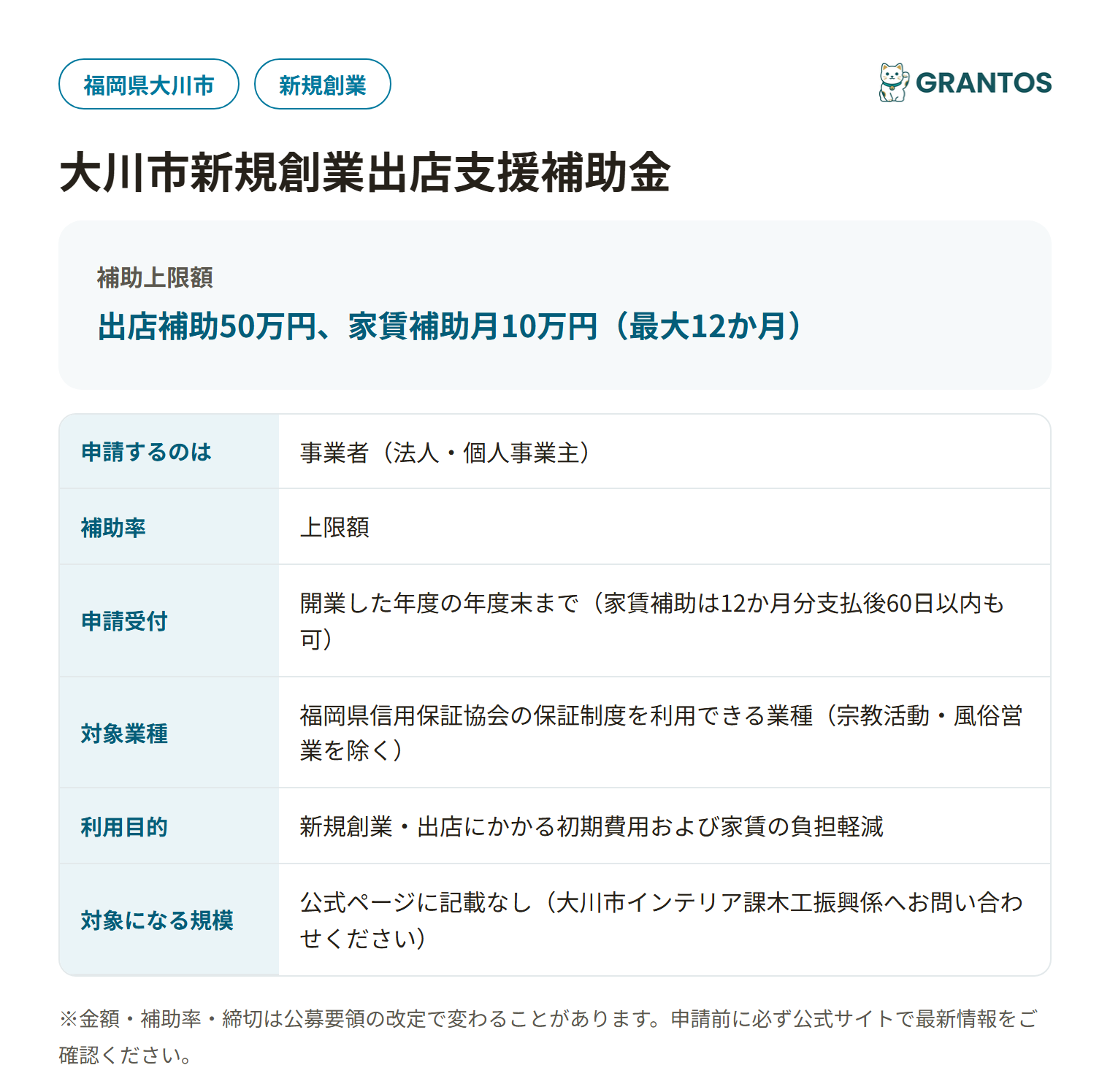 大川市新規創業出店支援補助金の対象・金額・締切の概要