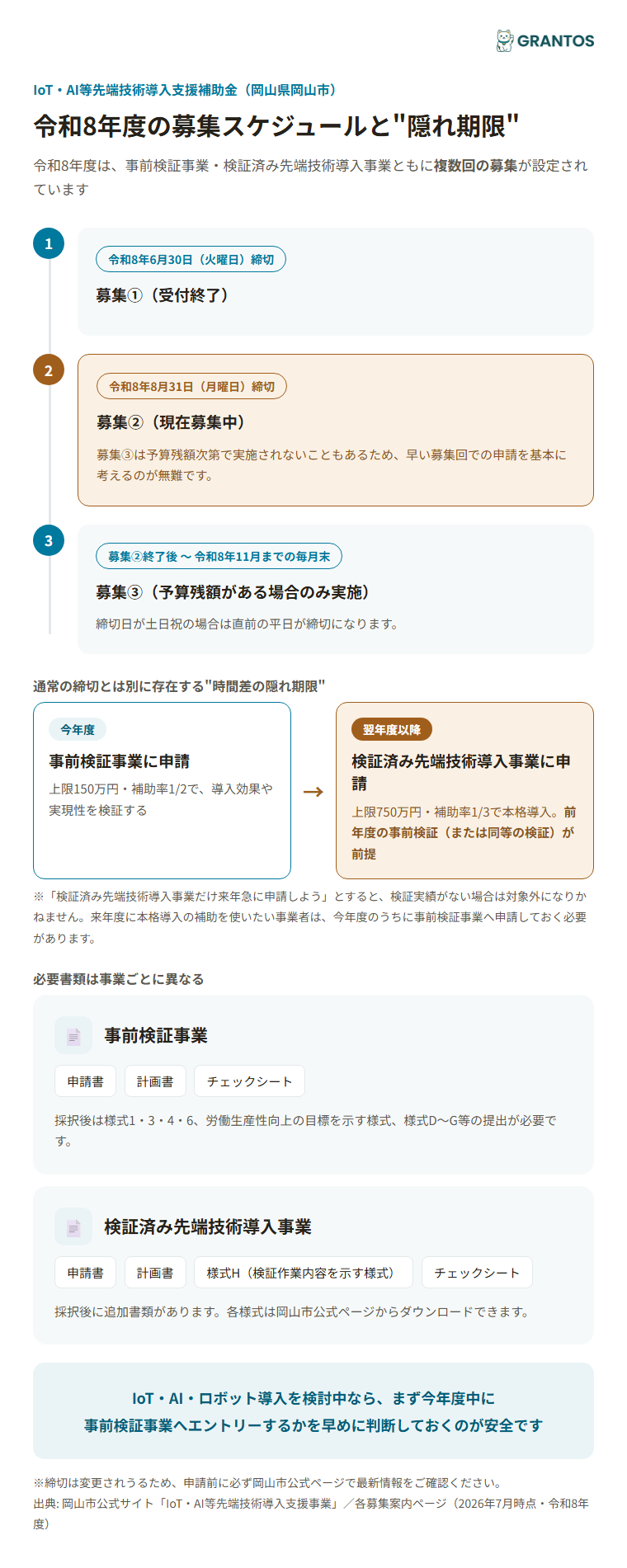 令和8年度の募集スケジュールと事前検証→本格導入の時間差