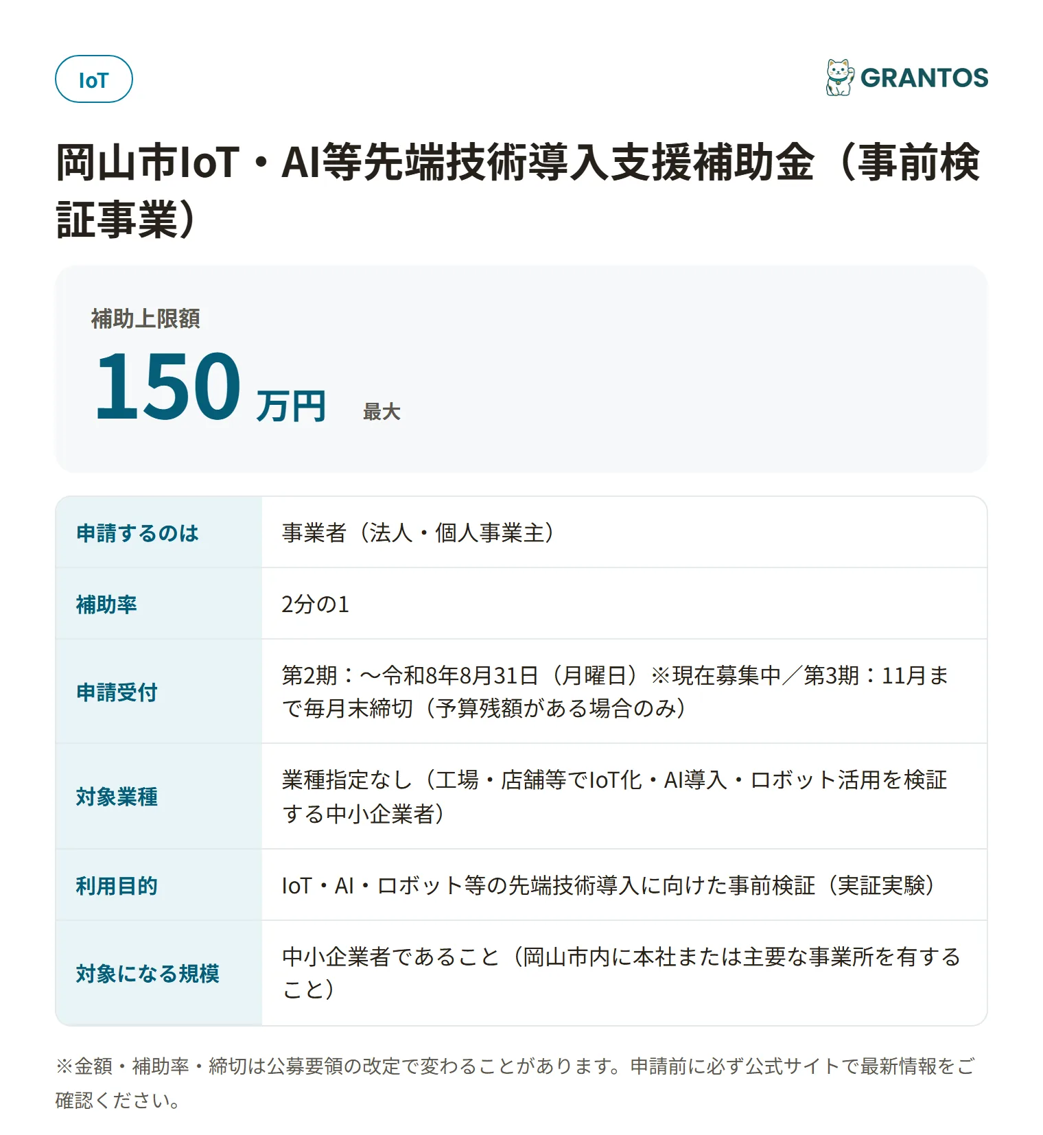 岡山市IoT・AI補助金(事前検証事業)の対象・補助率・締切の概要