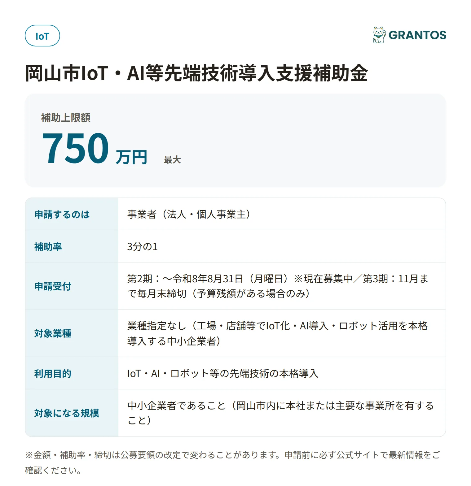 岡山市IoT・AI補助金（検証済み先端技術導入事業）の対象・補助率・締切の概要