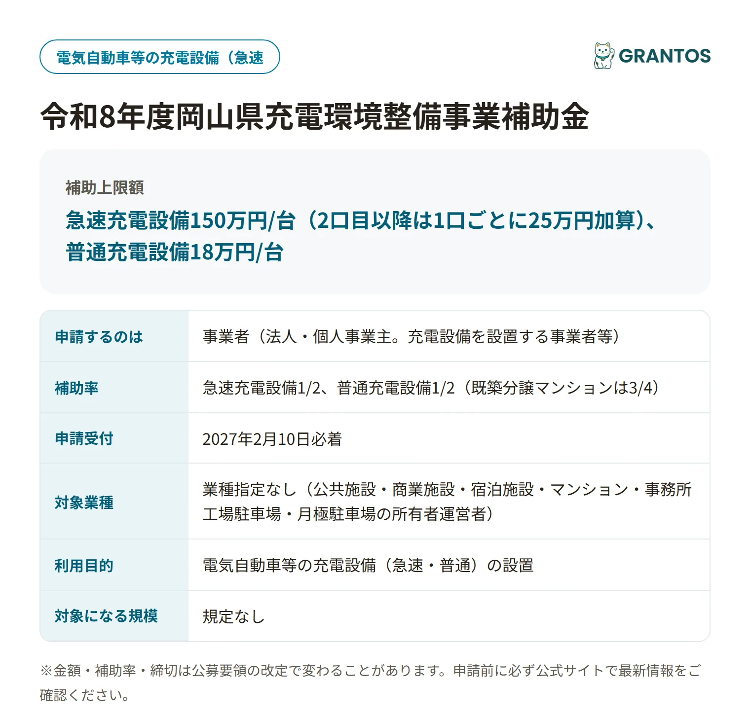 岡山県充電環境整備事業補助金の対象・金額・締切の概要