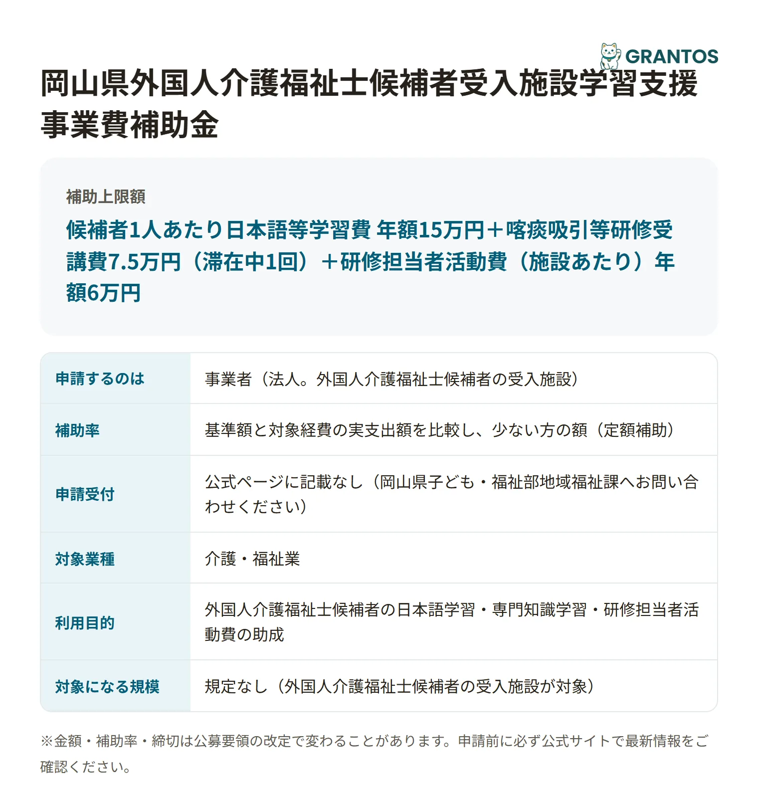 外国人介護福祉士候補者受入施設学習支援事業の対象・金額・締切の概要