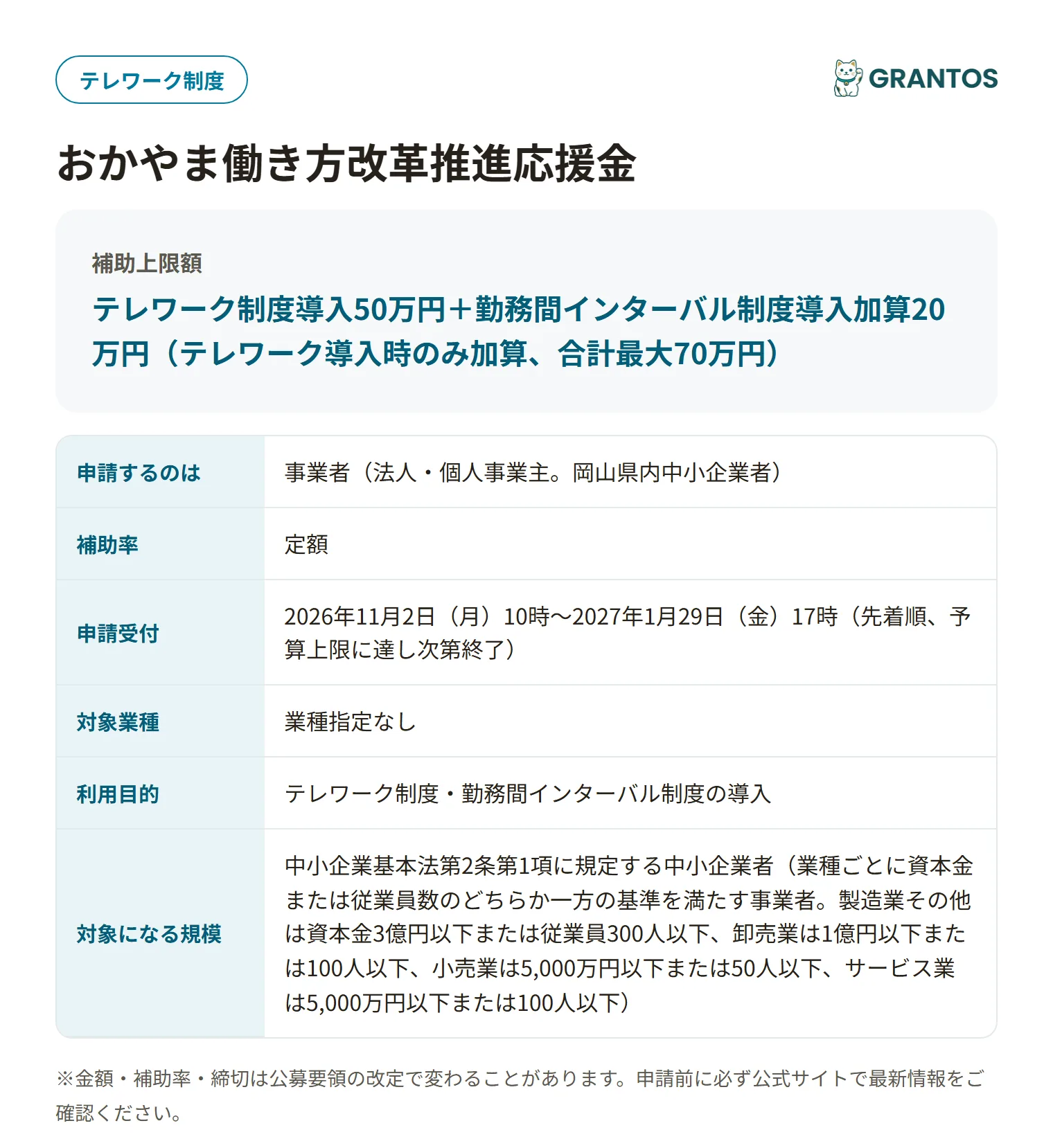 おかやま働き方改革推進応援金の対象・金額・締切の概要