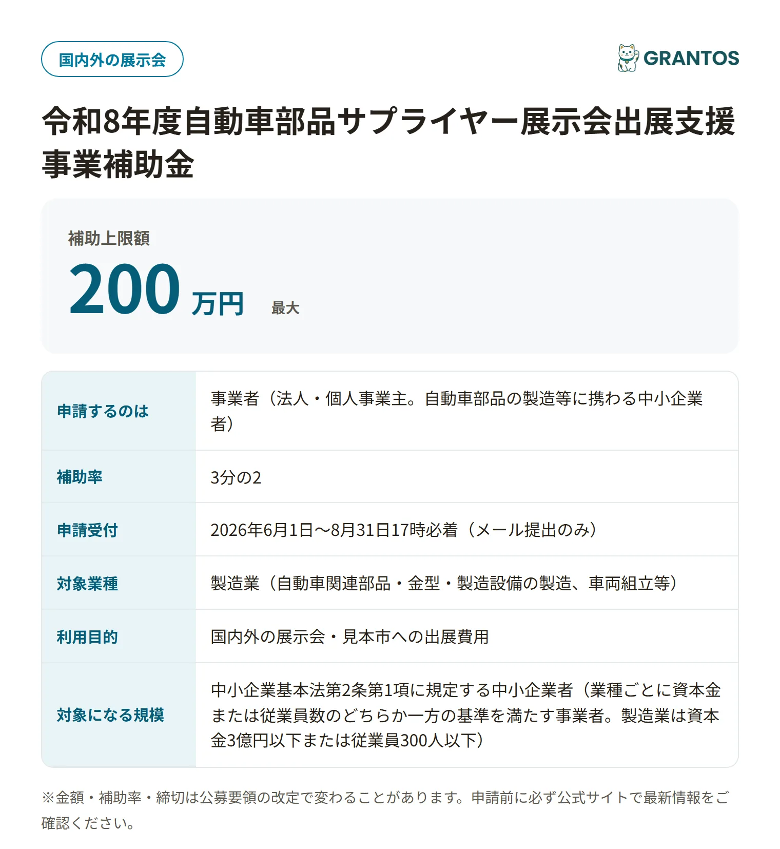自動車部品サプライヤー展示会出展支援事業補助金の対象・金額・締切の概要