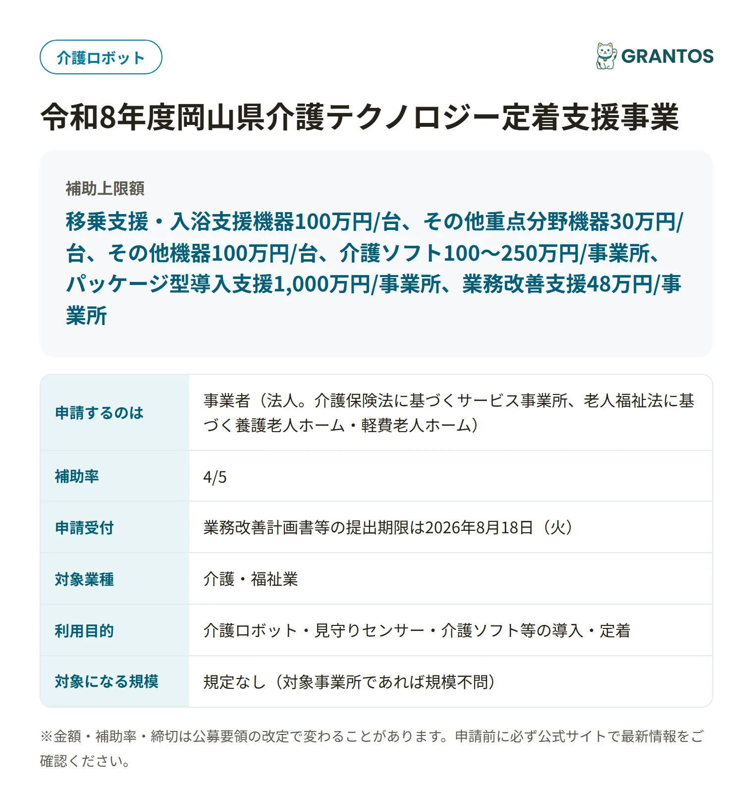 介護テクノロジー定着支援事業の対象・金額・締切の概要