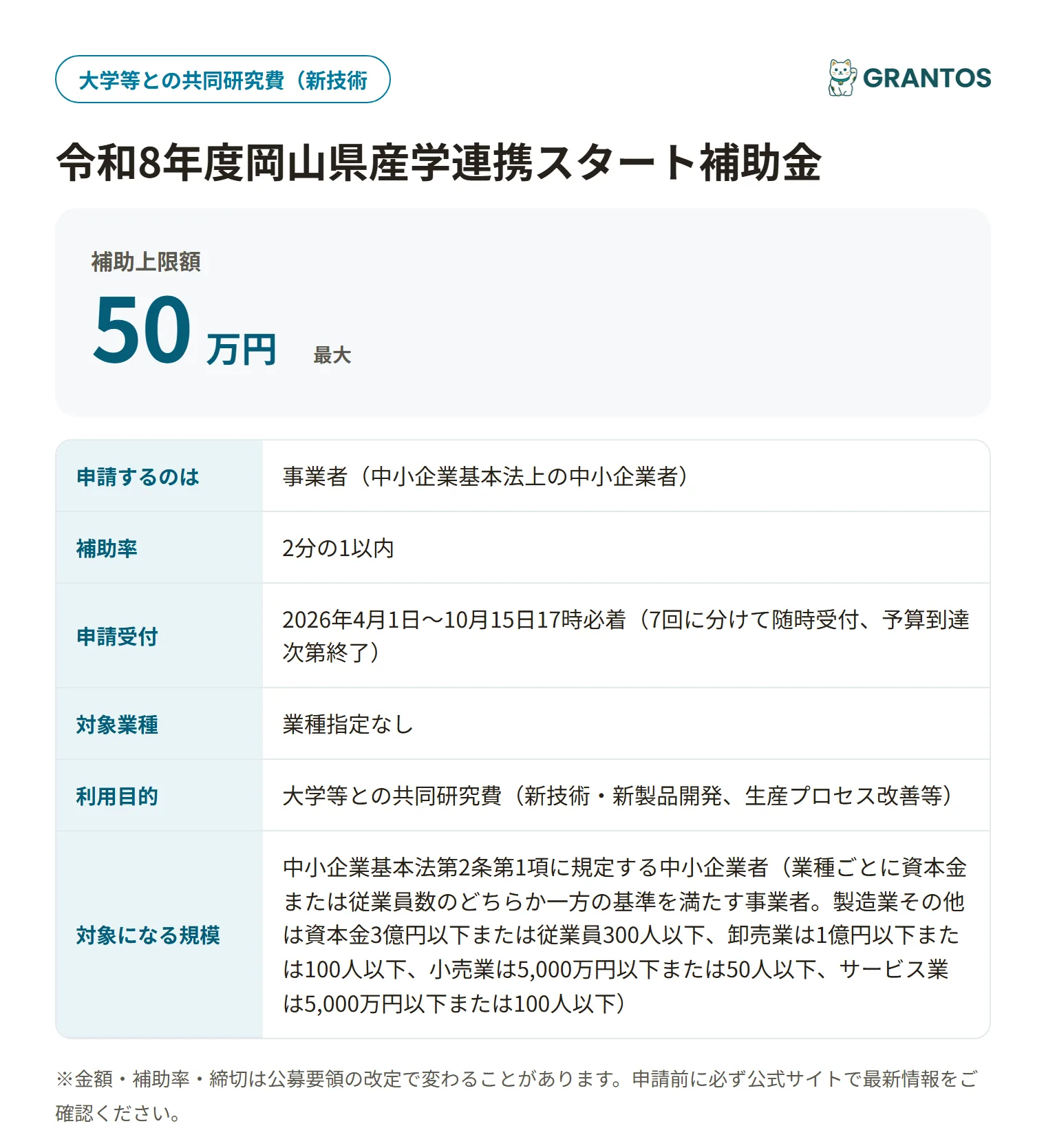 岡山県産学連携スタート補助金の対象・金額・締切の概要