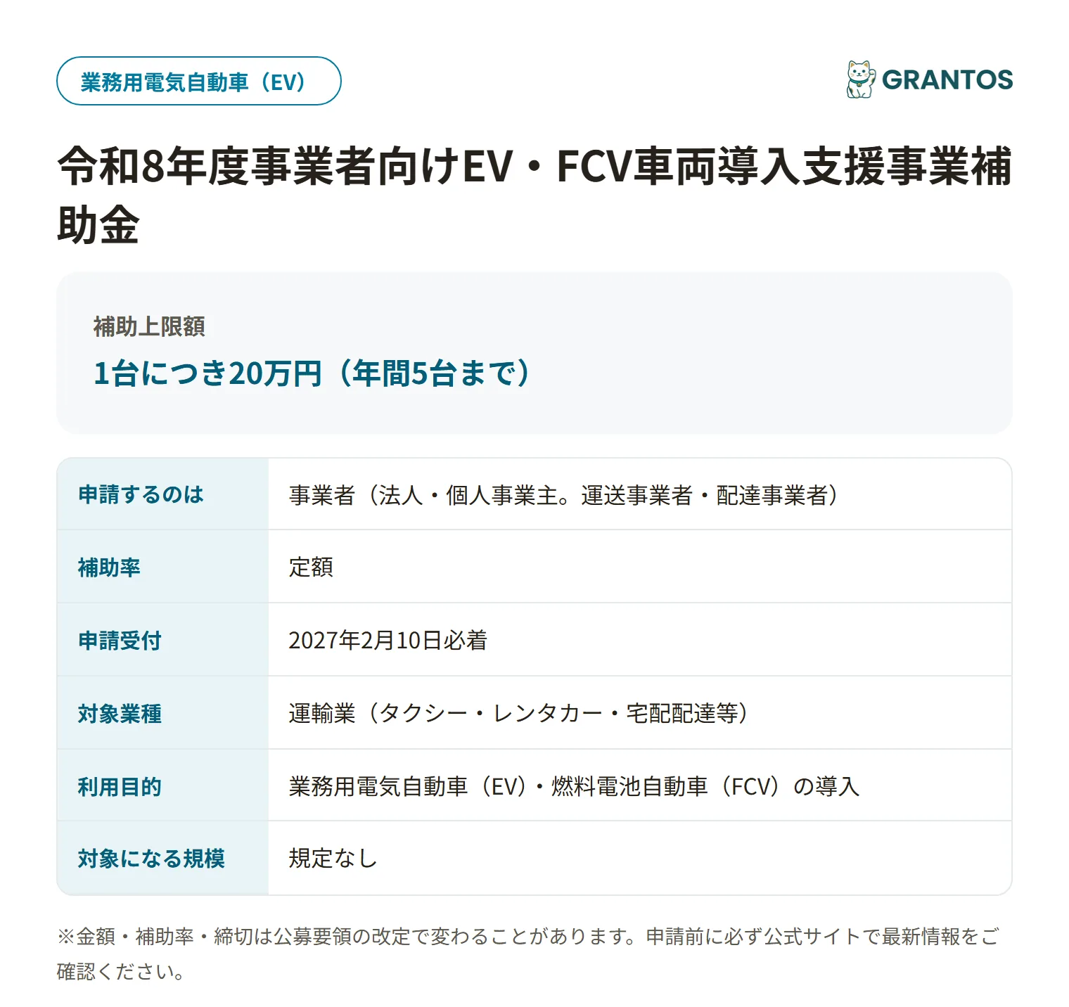 事業者向けEV・FCV車両導入支援事業補助金の対象・金額・締切の概要