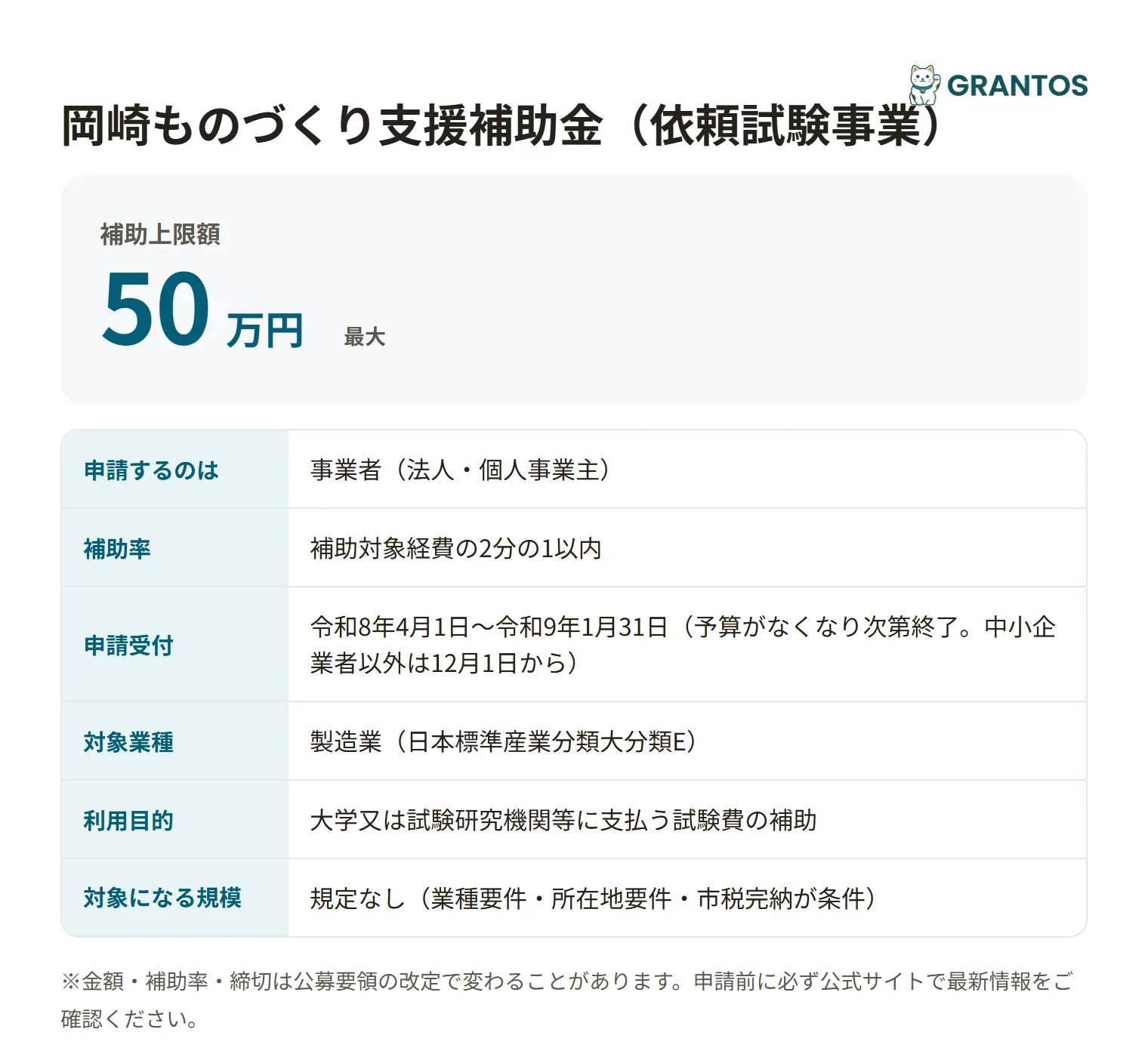 岡崎ものづくり支援補助金（依頼試験事業）の対象・金額・締切の概要