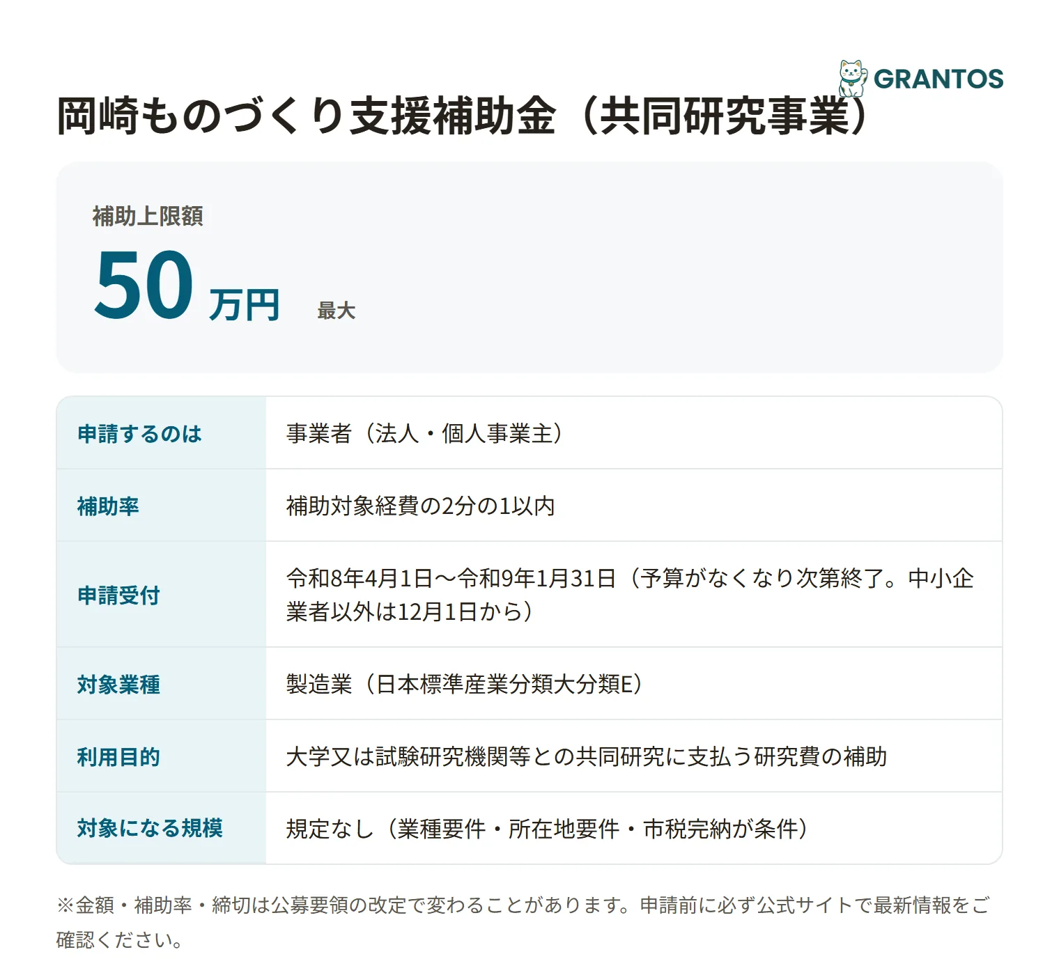 岡崎ものづくり支援補助金(共同研究事業)の対象・金額・締切の概要