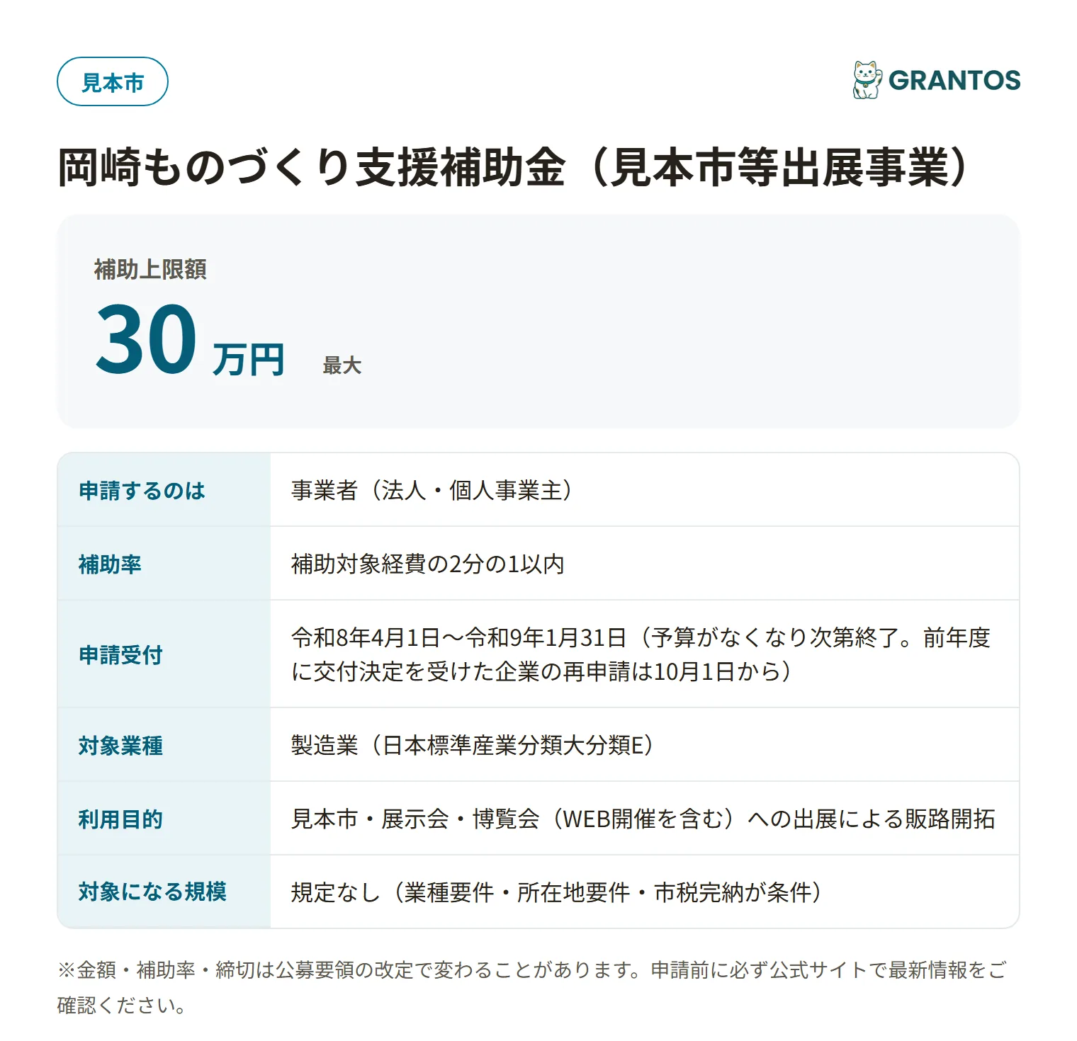 岡崎ものづくり支援補助金(見本市等出展事業)の対象・金額・締切の概要