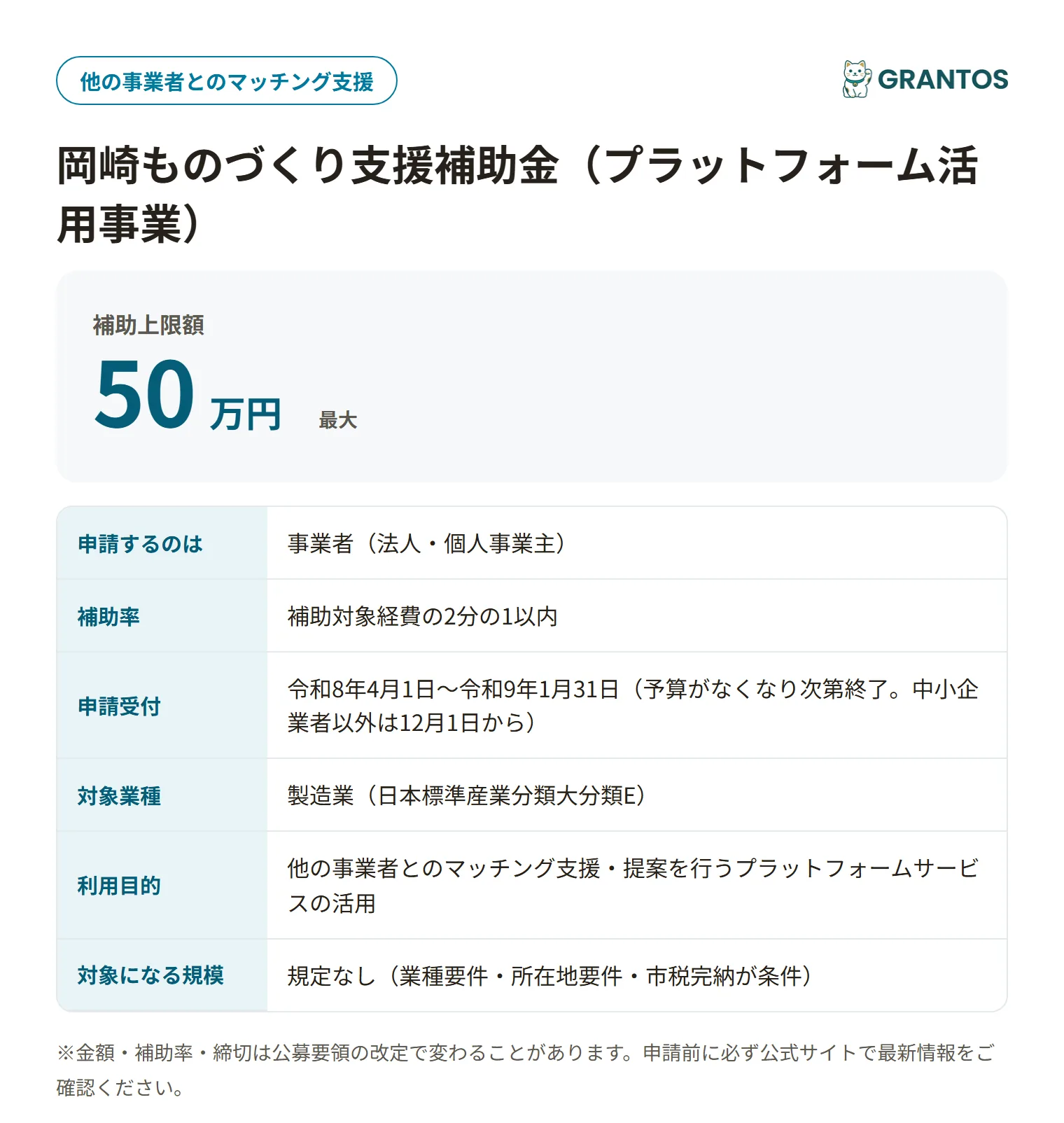 岡崎ものづくり支援補助金（プラットフォーム活用事業）の対象・金額・締切の概要