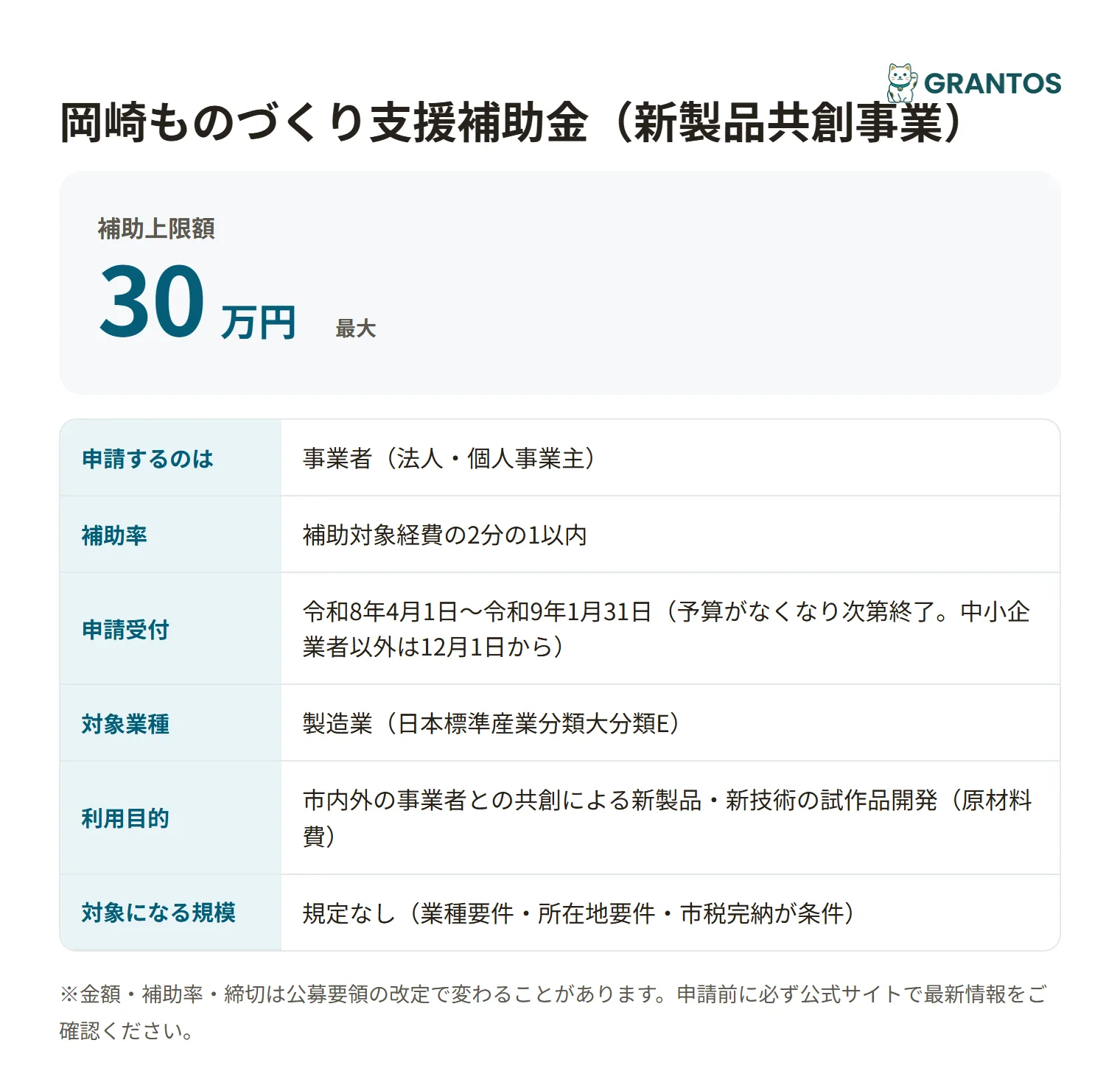 岡崎ものづくり支援補助金(新製品共創事業)の対象・金額・締切の概要