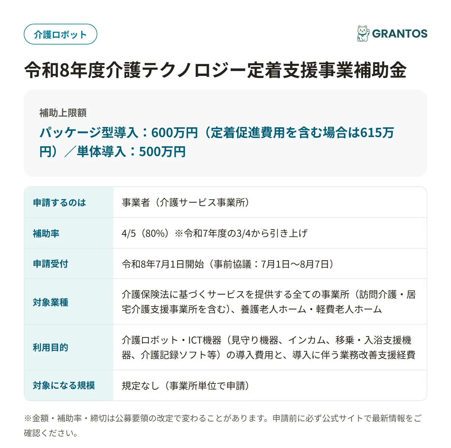 介護テクノロジー定着支援事業補助金の対象・金額・締切の概要