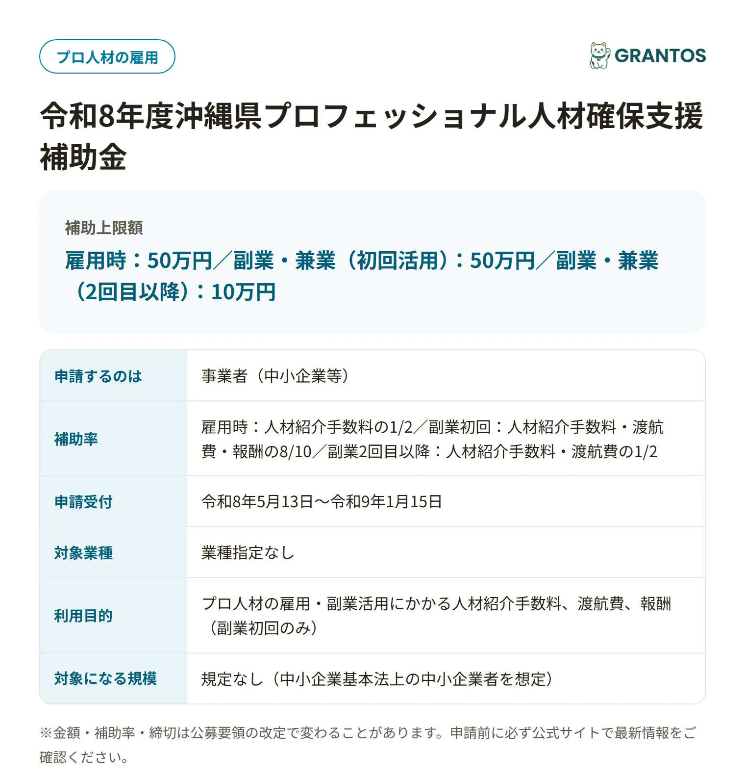 プロフェッショナル人材確保支援補助金の対象・金額・締切の概要