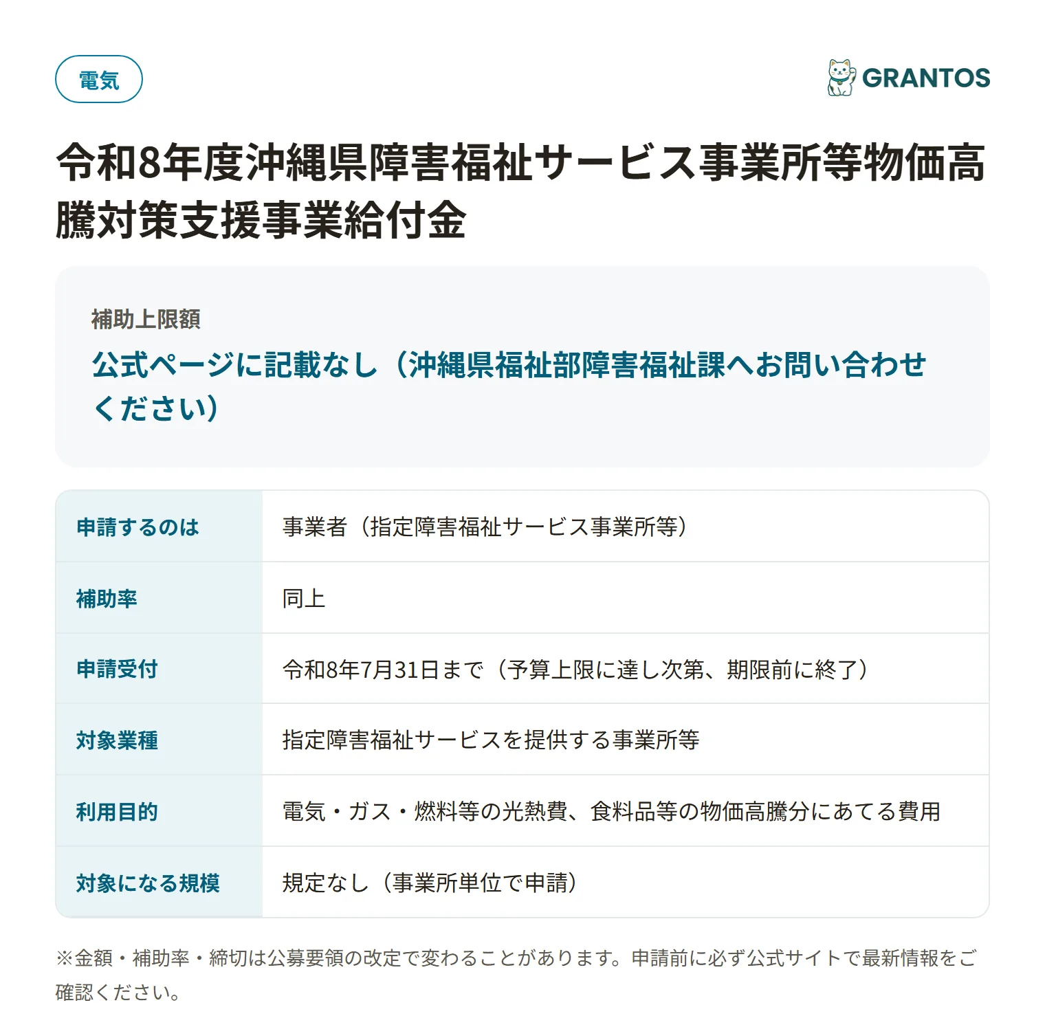 障害福祉サービス事業所等物価高騰対策支援事業給付金の対象・金額・締切の概要