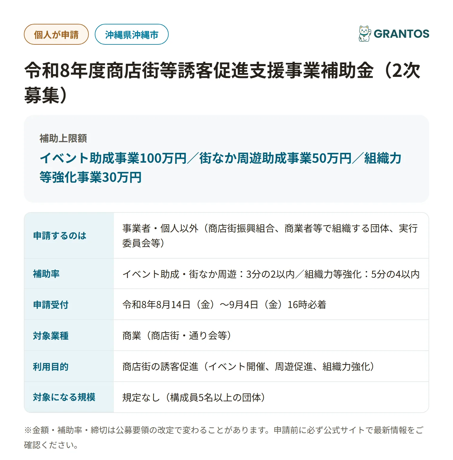 令和8年度商店街等誘客促進支援事業補助金（2次募集）の対象・金額・締切の概要