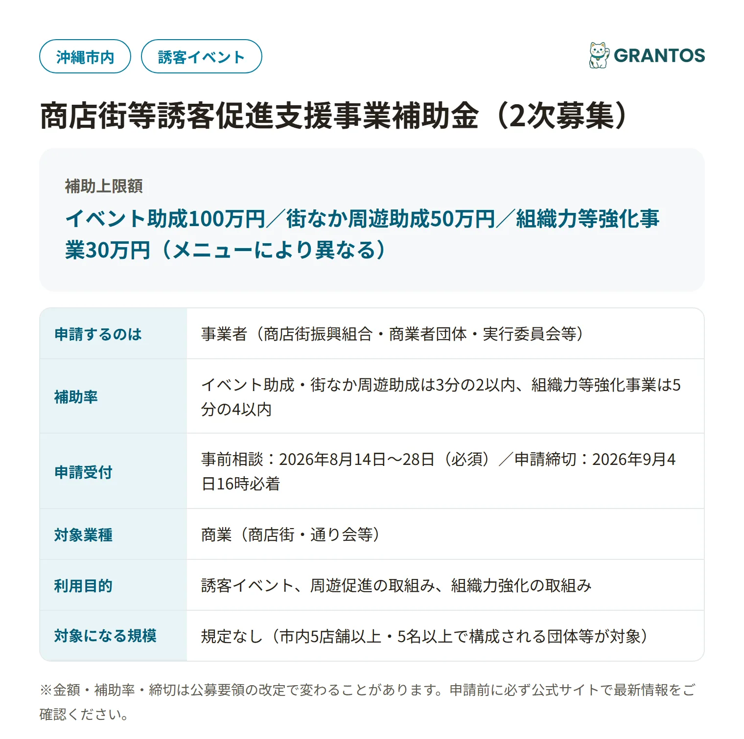 沖縄市商店街等誘客促進支援事業補助金の対象・金額・締切の概要