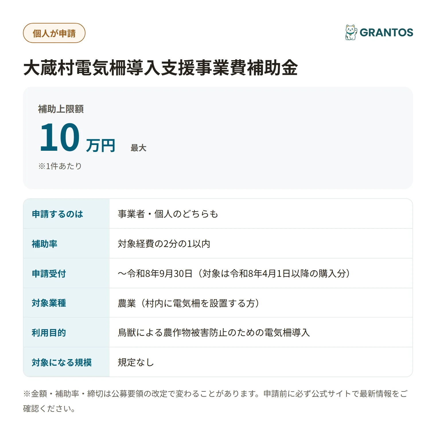大蔵村電気柵導入支援事業費補助金の対象・金額・締切の概要