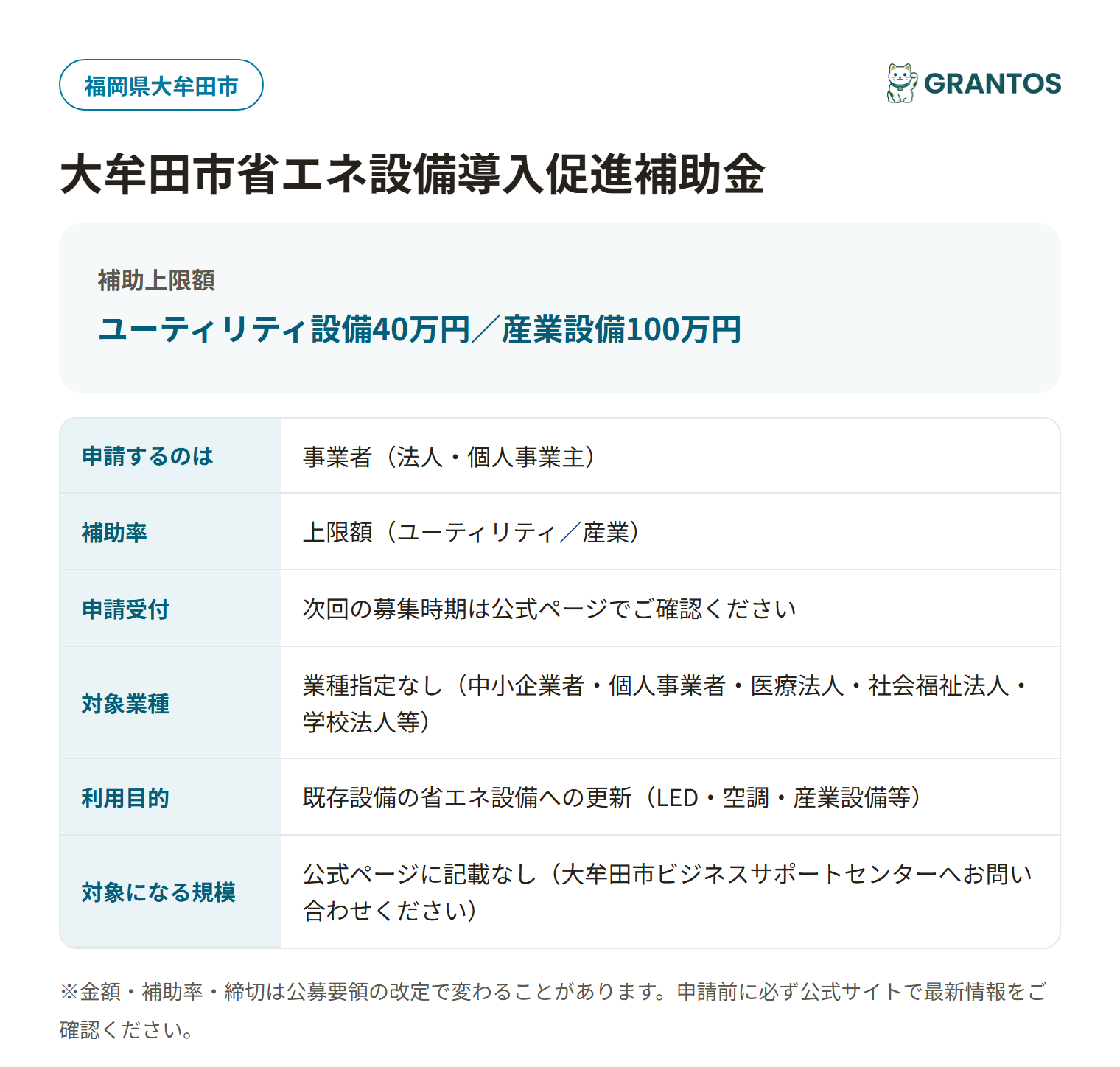 大牟田市省エネ設備導入促進補助金の対象・金額・締切の概要
