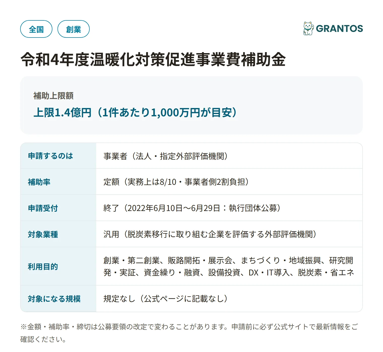 令和4年度温暖化対策促進事業費補助金（クライメート・イノベーション・ファイナンス推進事業）の対象・金額・締切の概要