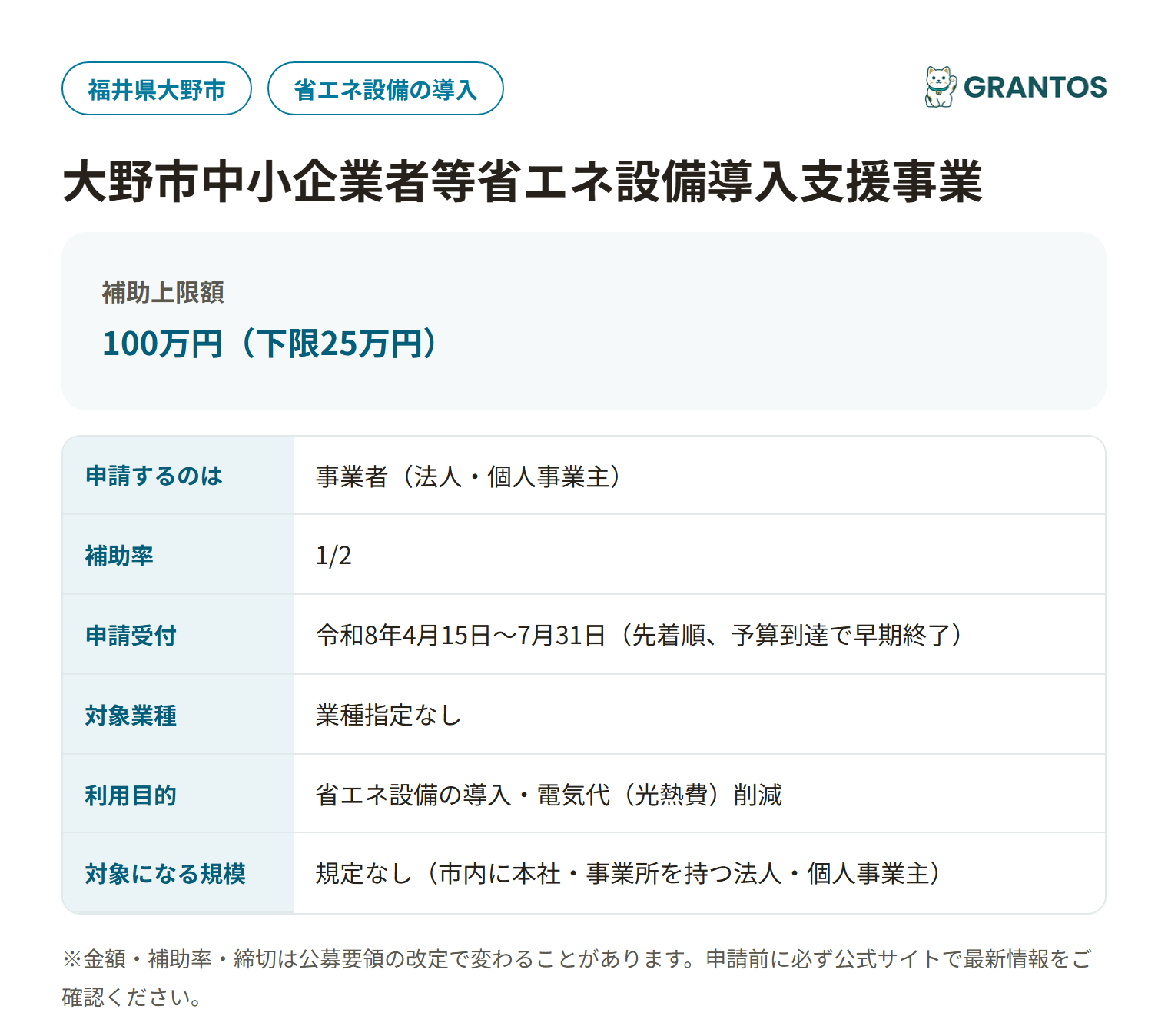 大野市中小企業者等省エネ設備導入支援事業の対象・金額・締切の概要