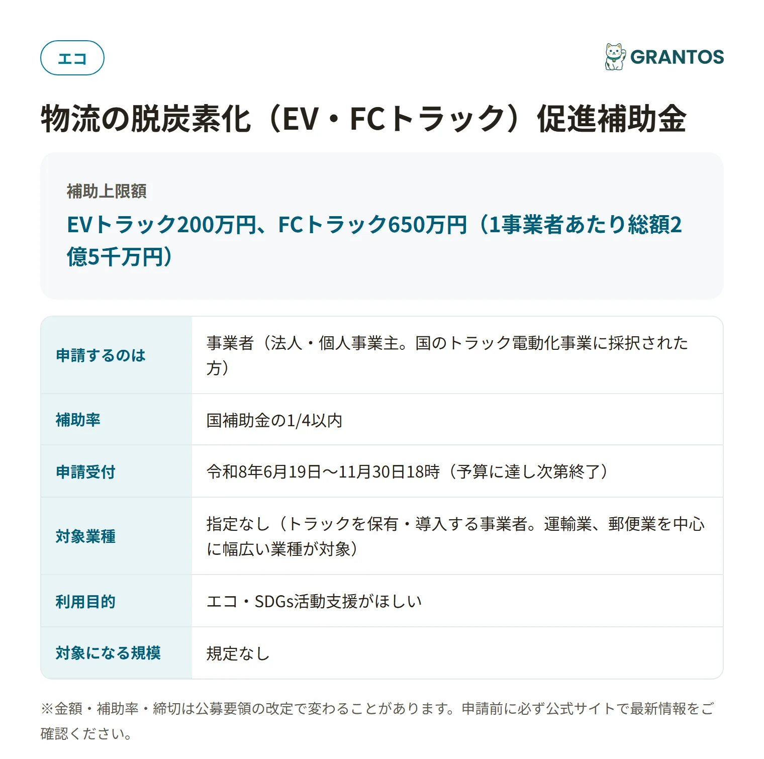 物流の脱炭素化(EV・FCトラック)促進補助金の対象・金額・締切の概要