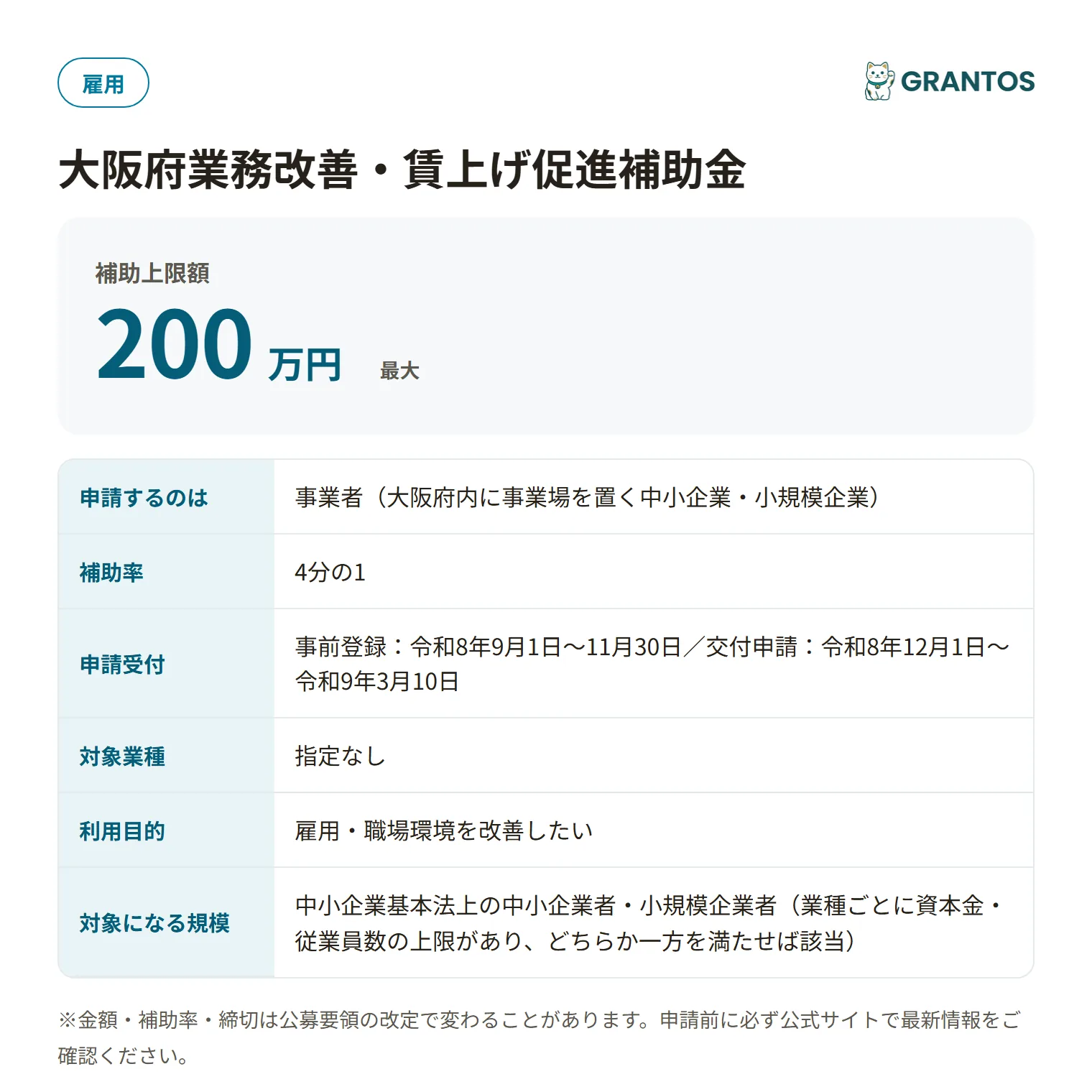 業務改善・賃上げ促進補助金の対象・金額・締切の概要