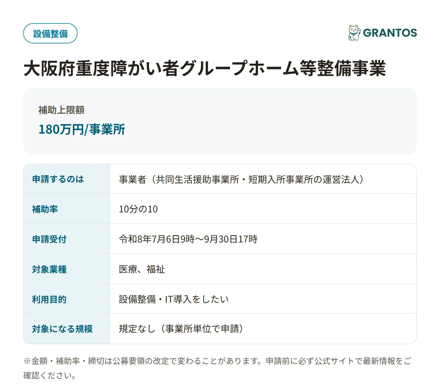 重度障がい者グループホーム等整備事業の対象・金額・締切の概要