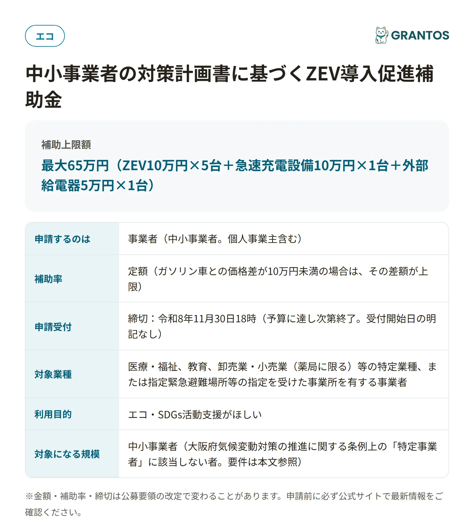 対策計画書ZEV導入促進補助金の対象・金額・締切の概要