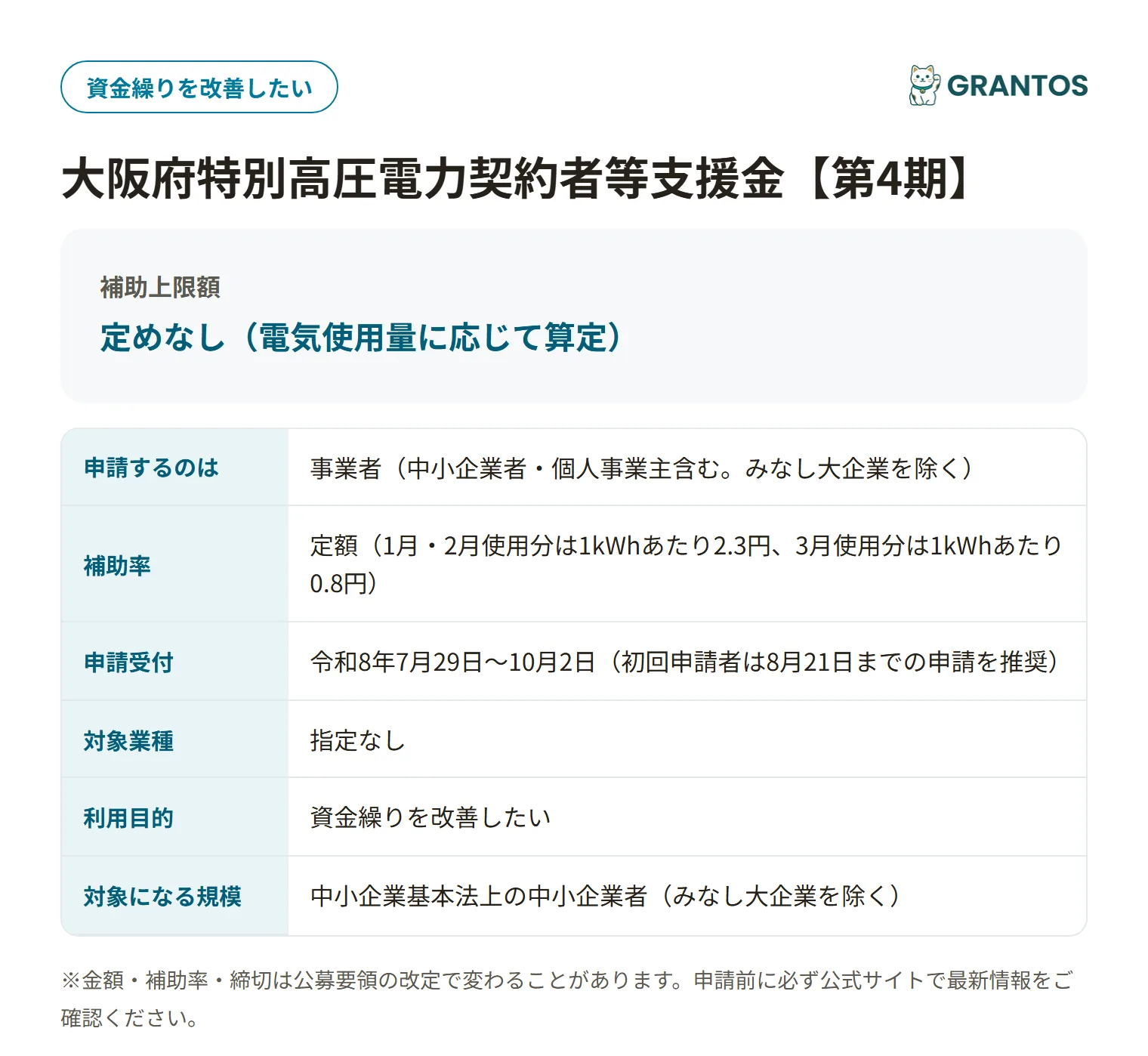 特別高圧電力契約者等支援金【第4期】の対象・金額・締切の概要