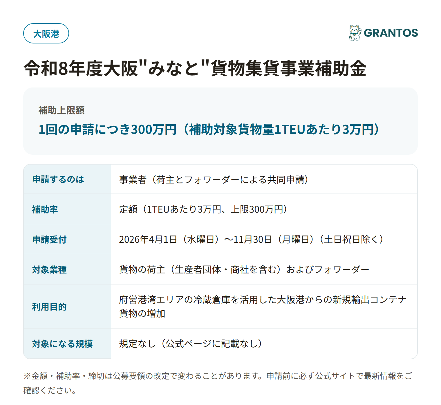 大阪"みなと"貨物集貨事業補助金の対象・金額・締切の概要