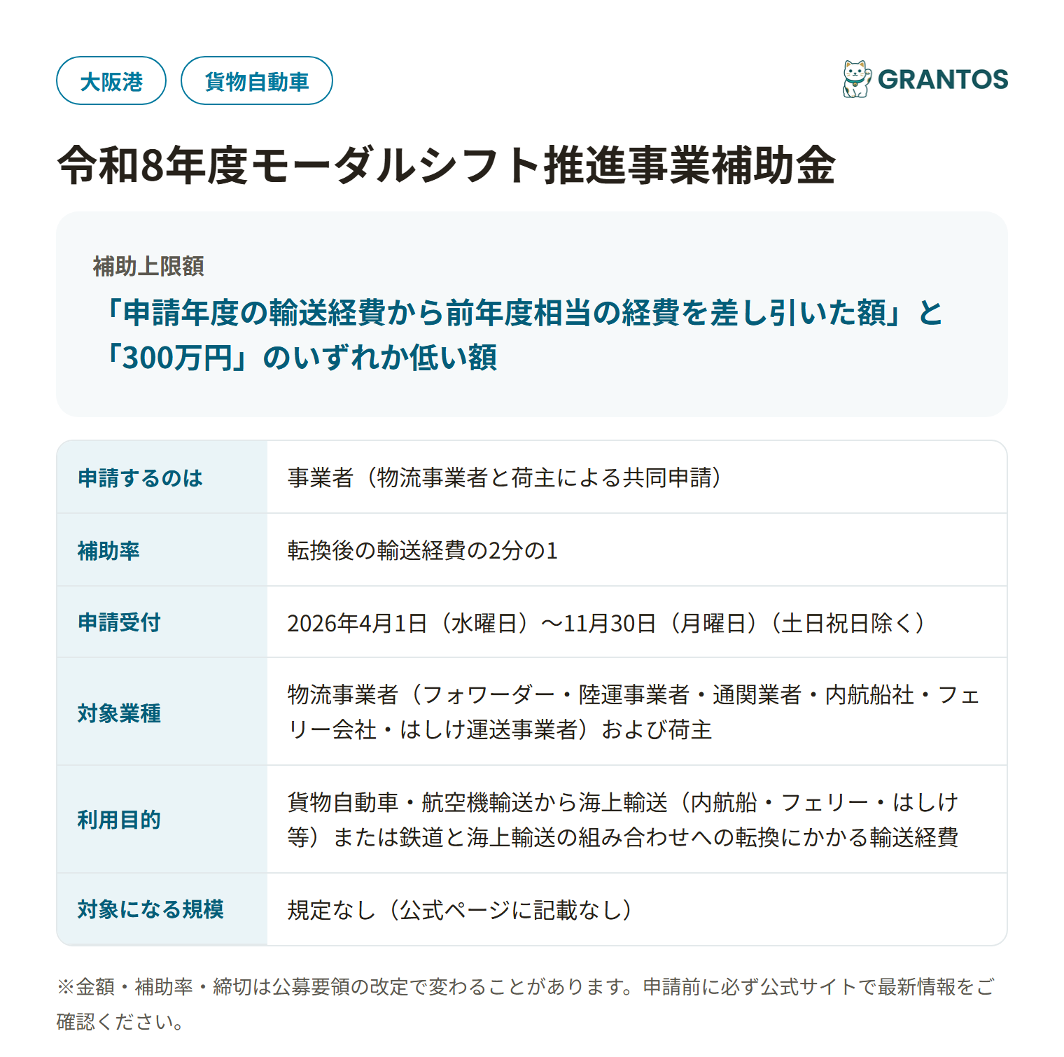 モーダルシフト推進事業補助金の対象・金額・締切の概要
