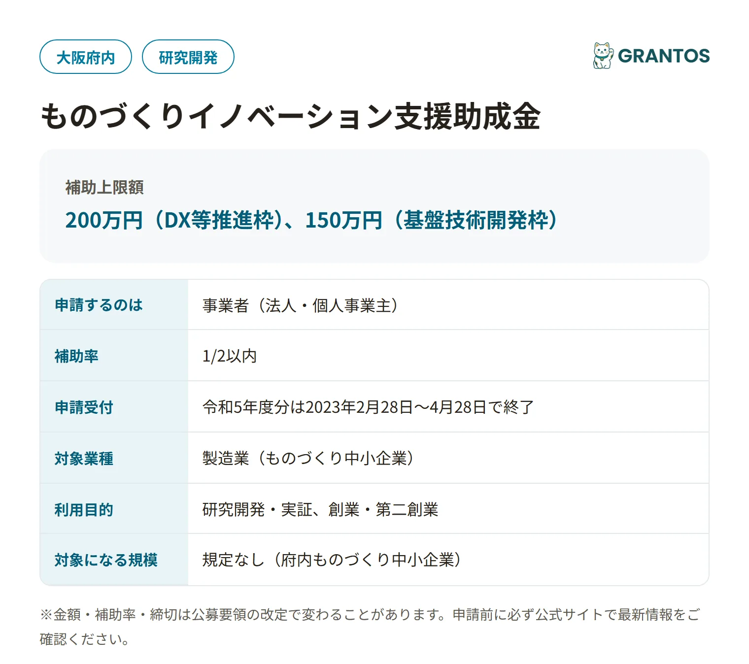 ものづくりイノベーション支援助成金(令和5年度)の対象・金額・締切の概要