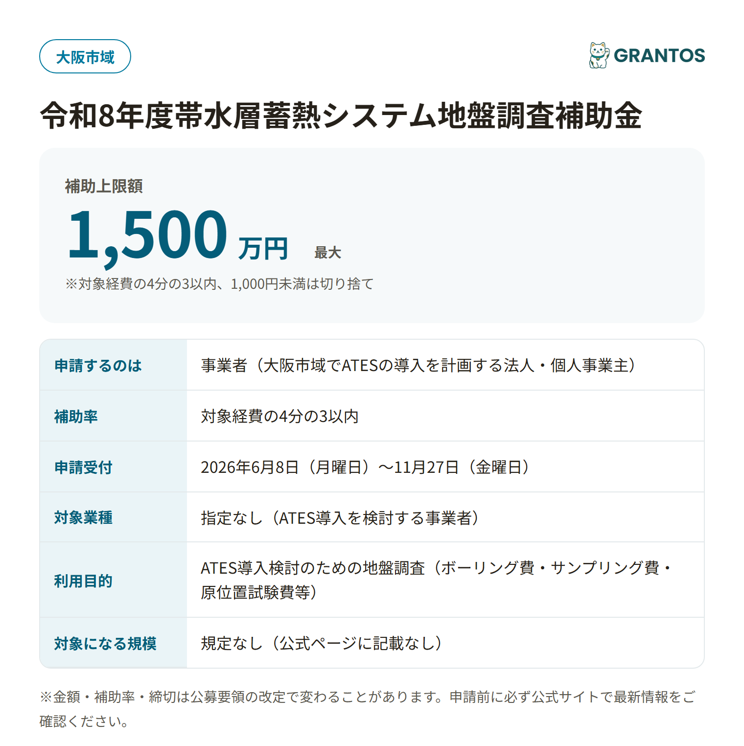 帯水層蓄熱システム地盤調査補助金の対象・金額・締切の概要