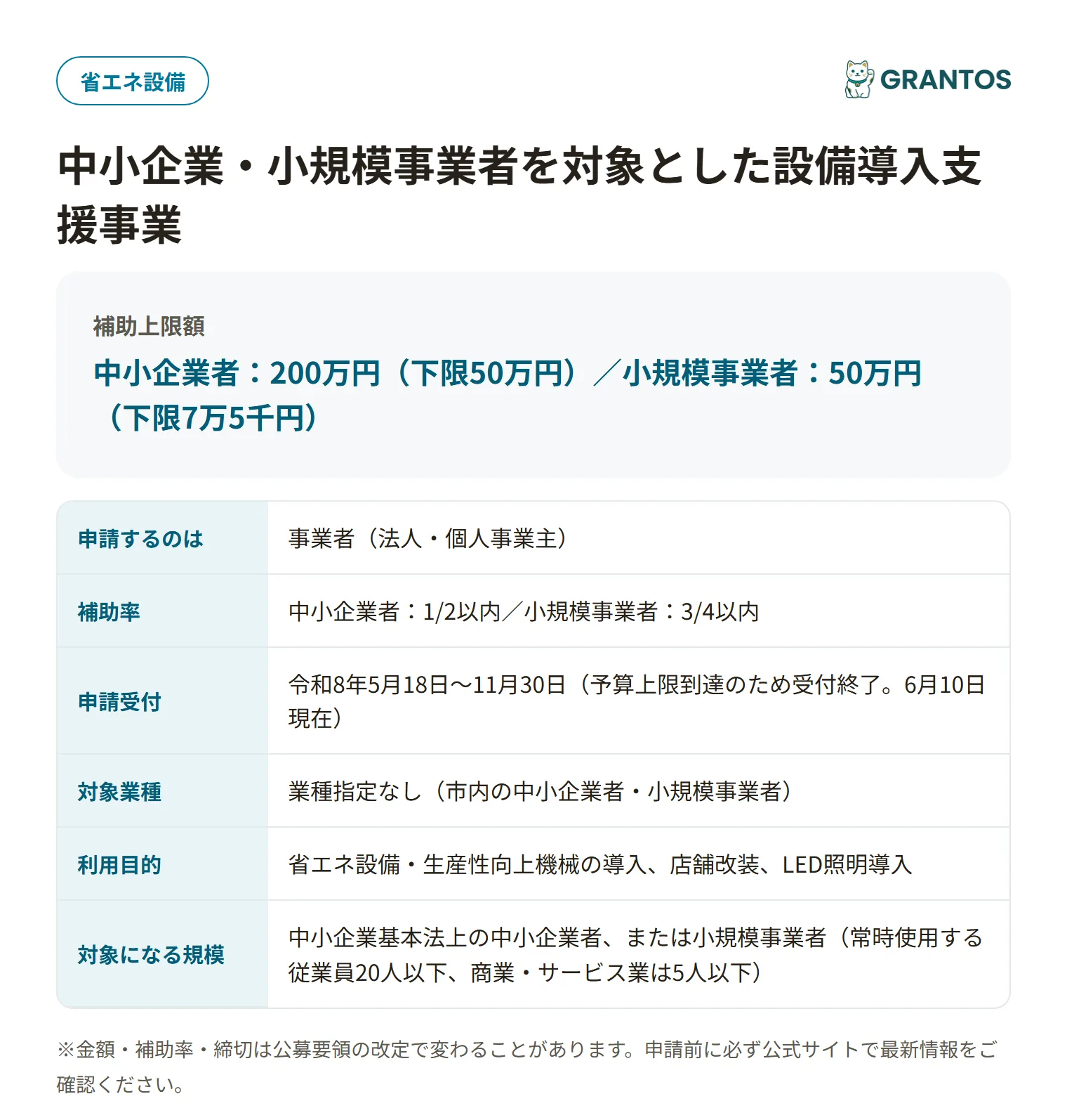 奥州市設備導入支援事業の対象・金額・締切の概要