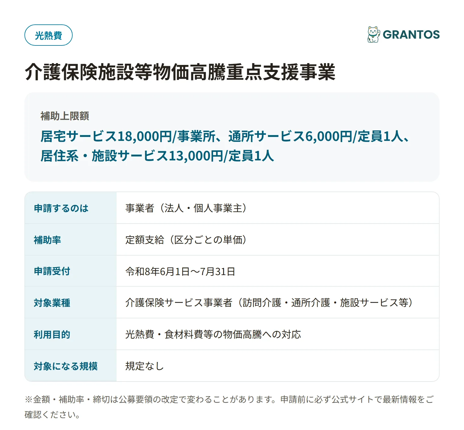 小樽市介護保険施設等物価高騰重点支援事業の対象・金額・締切の概要