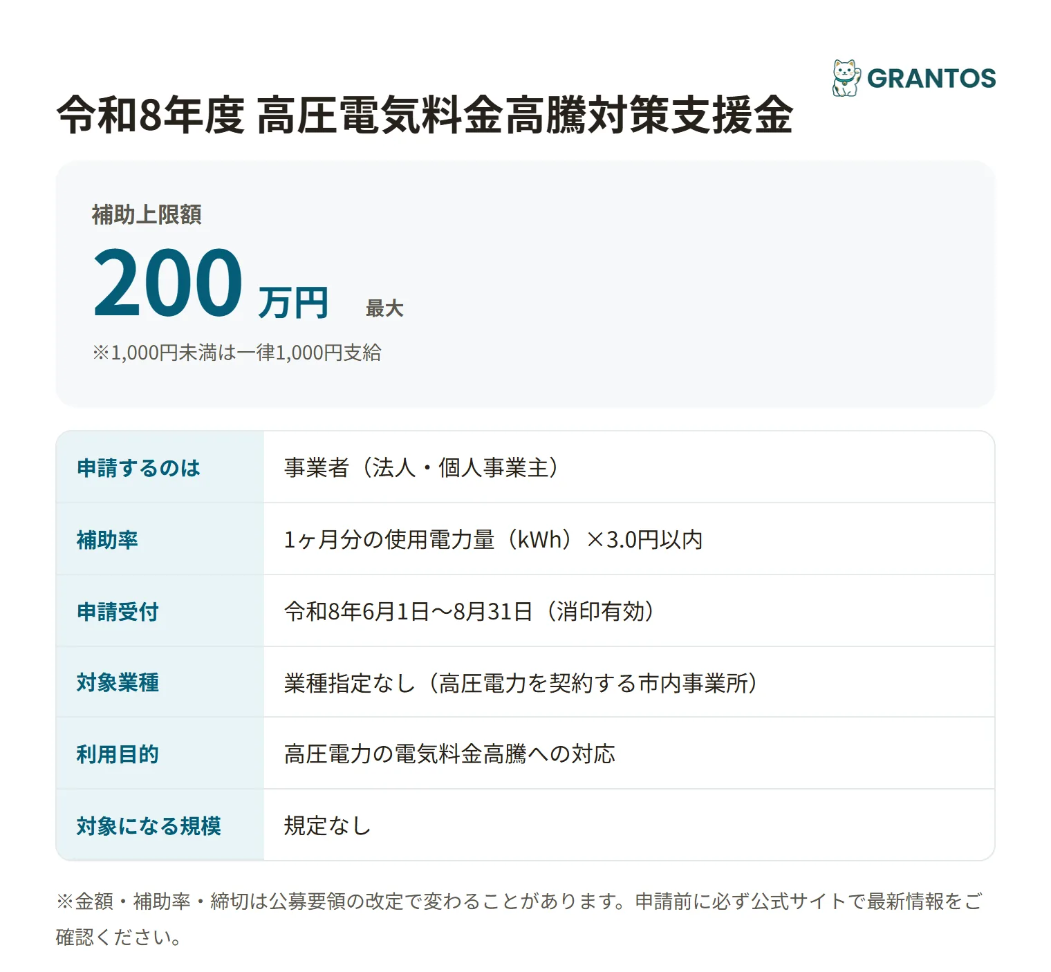 小樽市高圧電気料金高騰対策支援金の対象・金額・締切の概要
