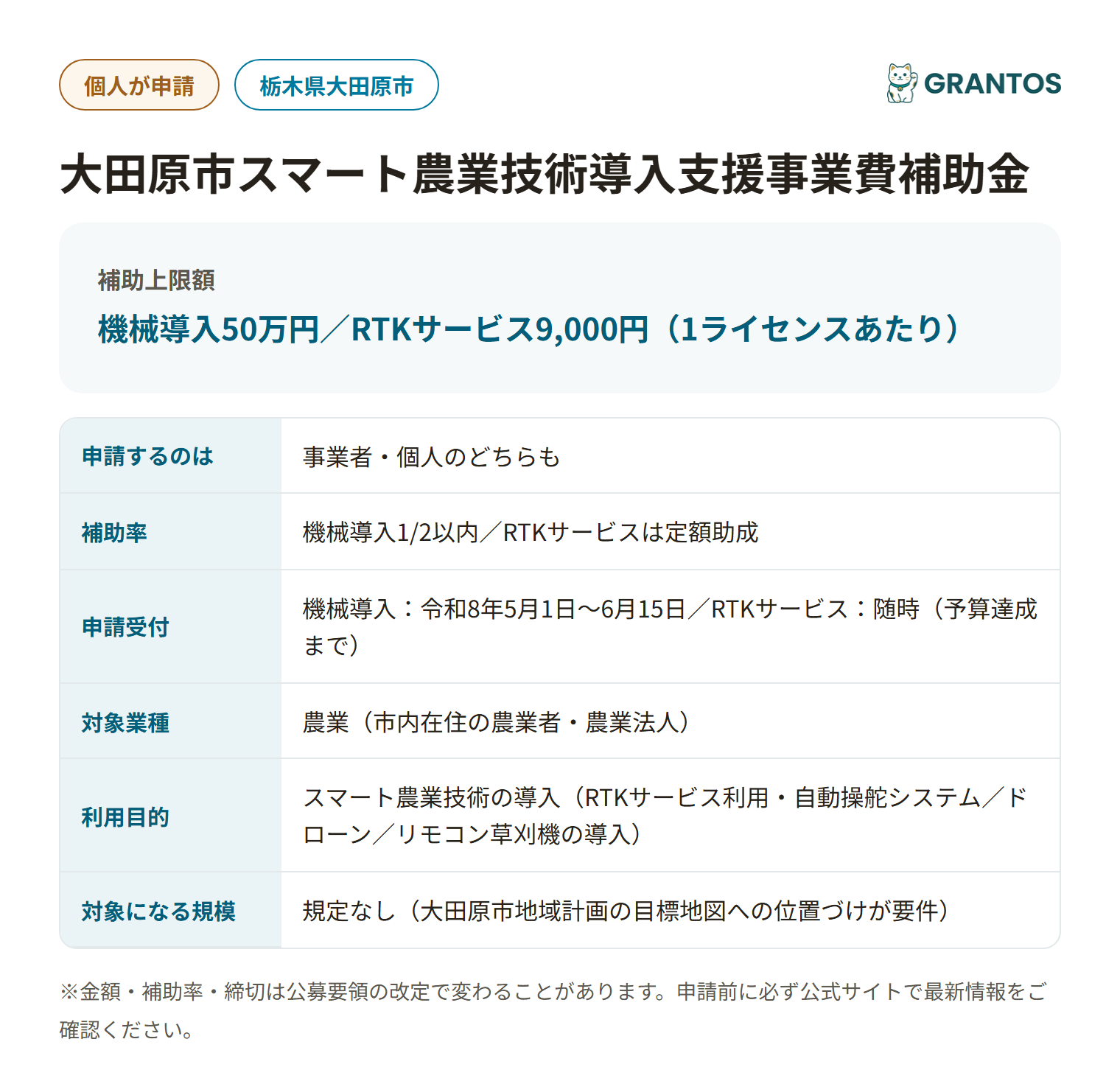 大田原市スマート農業技術導入支援事業費補助金の対象・金額・締切の概要