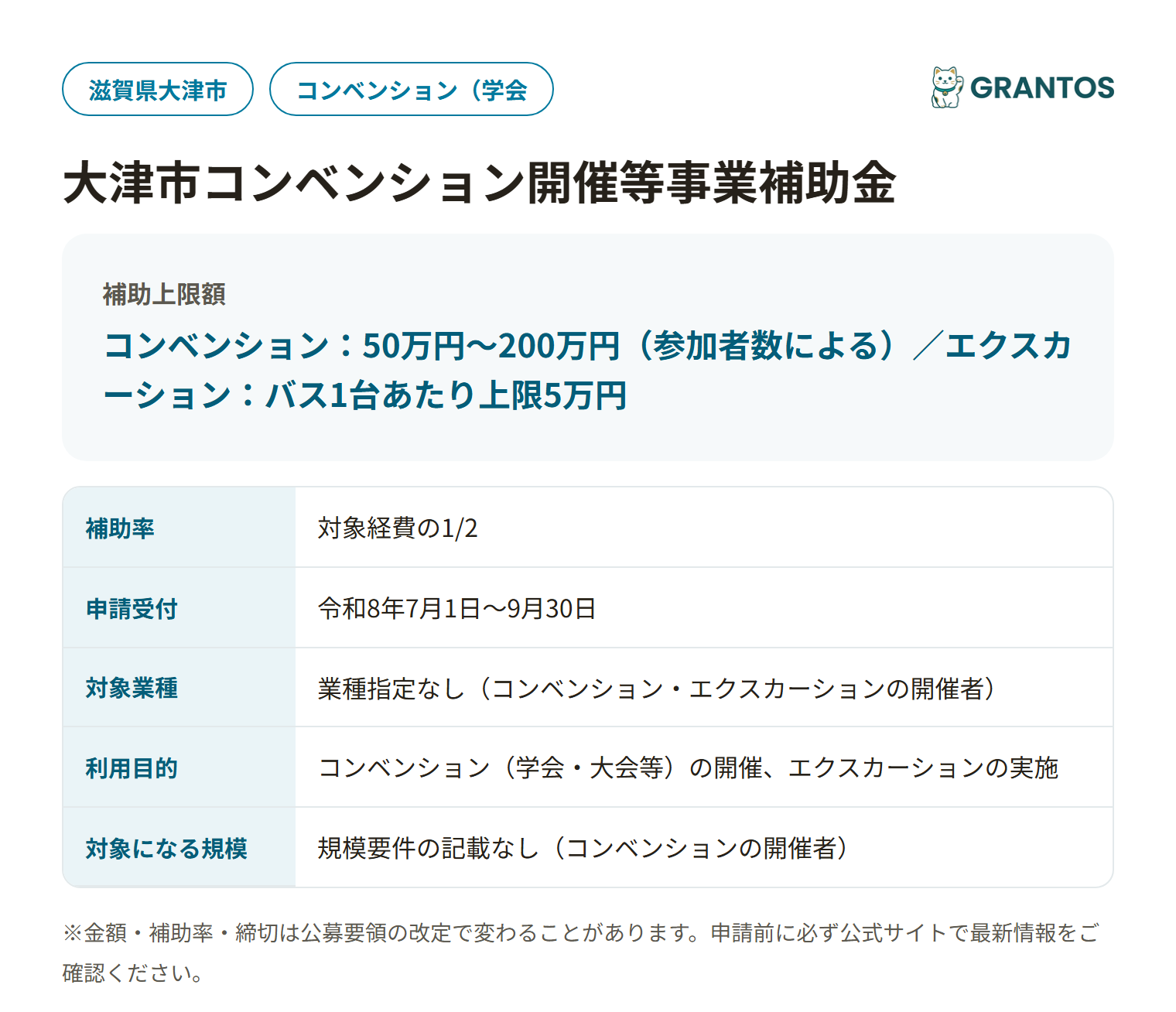 大津市コンベンション開催等事業補助金の対象・金額・締切の概要