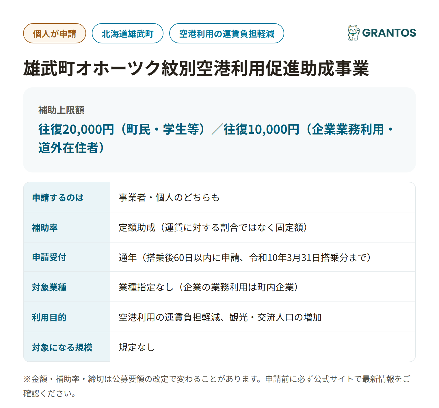 雄武町オホーツク紋別空港利用促進助成事業の対象・金額・締切の概要