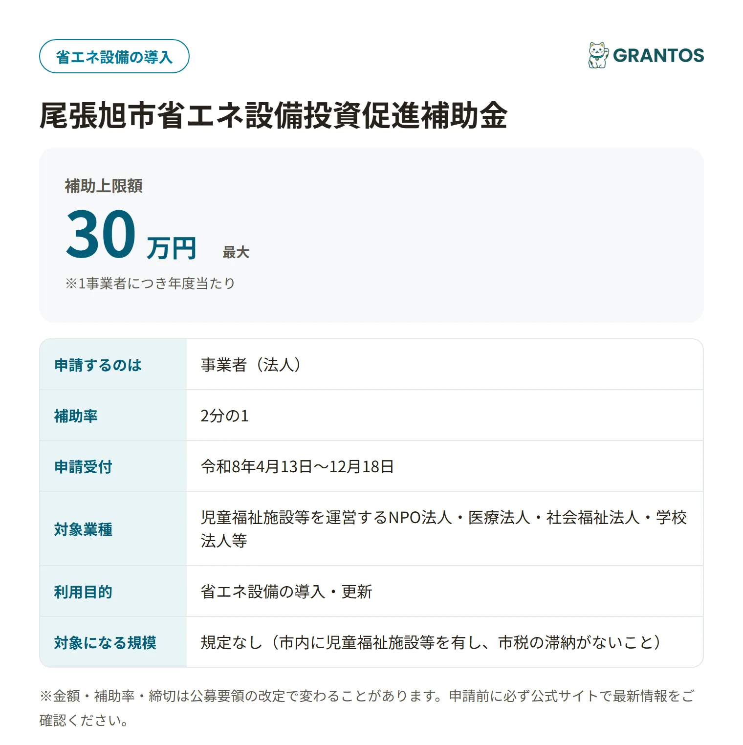 尾張旭市省エネ設備投資促進補助金の対象・金額・締切の概要