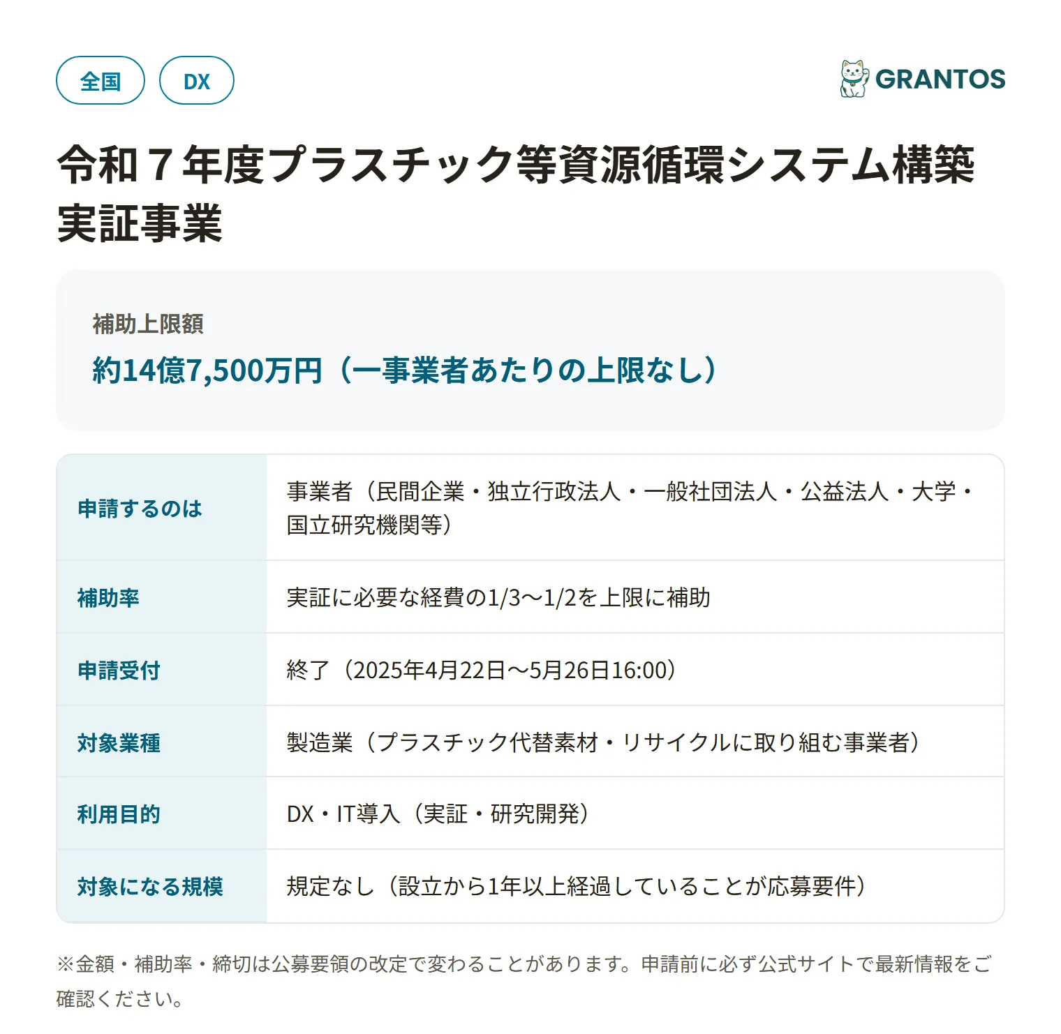 プラスチック等資源循環システム構築実証事業(代替素材・リサイクル/令和7年度)の対象・金額・締切の概要