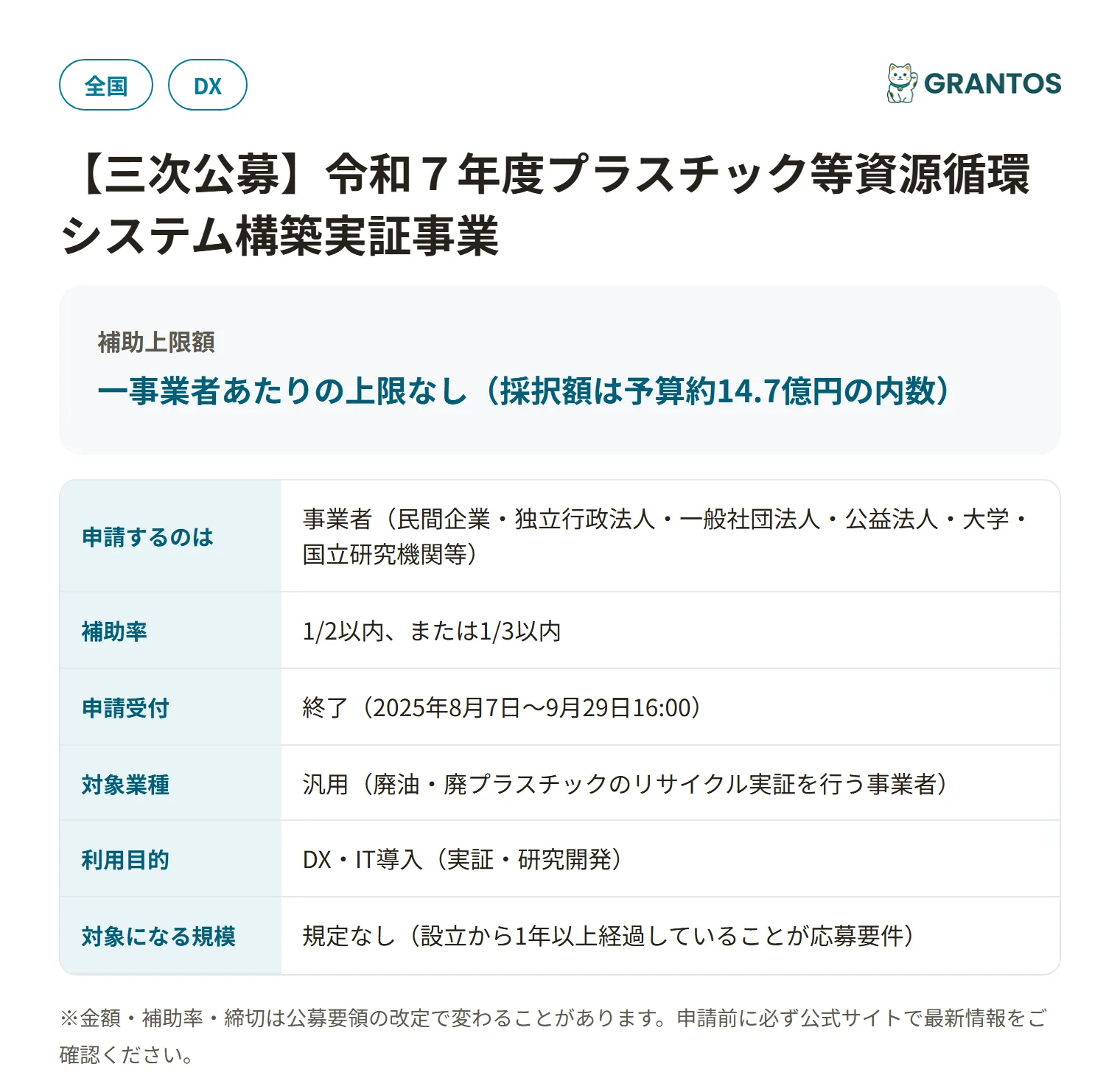 プラ資源循環実証事業（代替ジェット燃料・廃油リサイクル／三次公募）の対象・金額・締切の概要