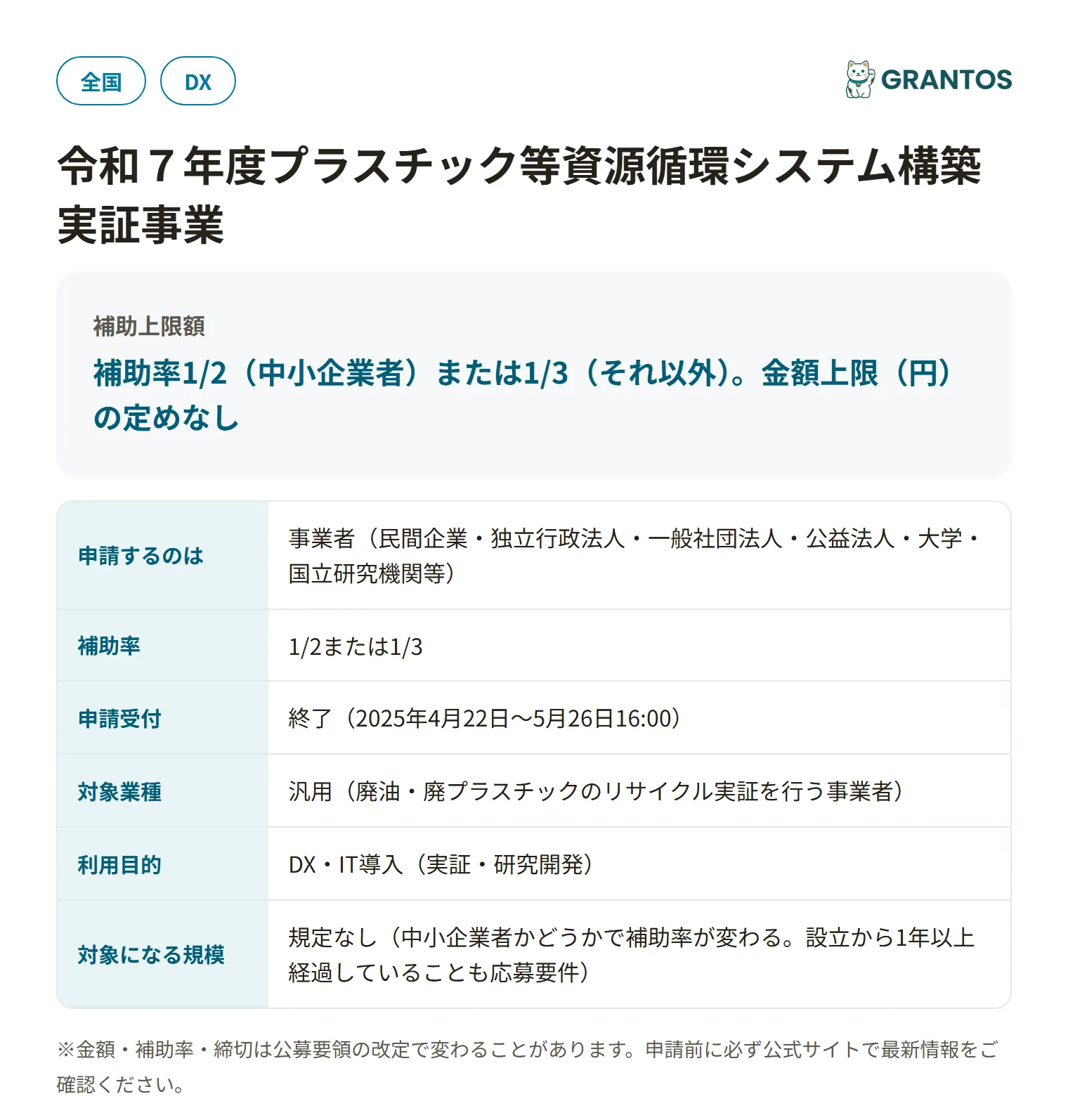プラスチック等資源循環システム構築実証事業（代替ジェット燃料・廃油リサイクル／令和7年度）の対象・金額・締切の概要