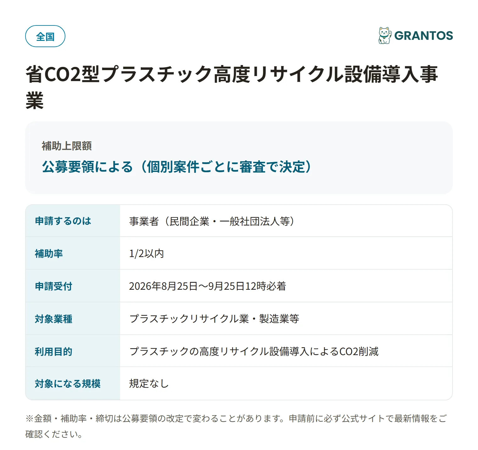 省CO2型プラスチック高度リサイクル設備導入事業の対象・金額・締切の概要