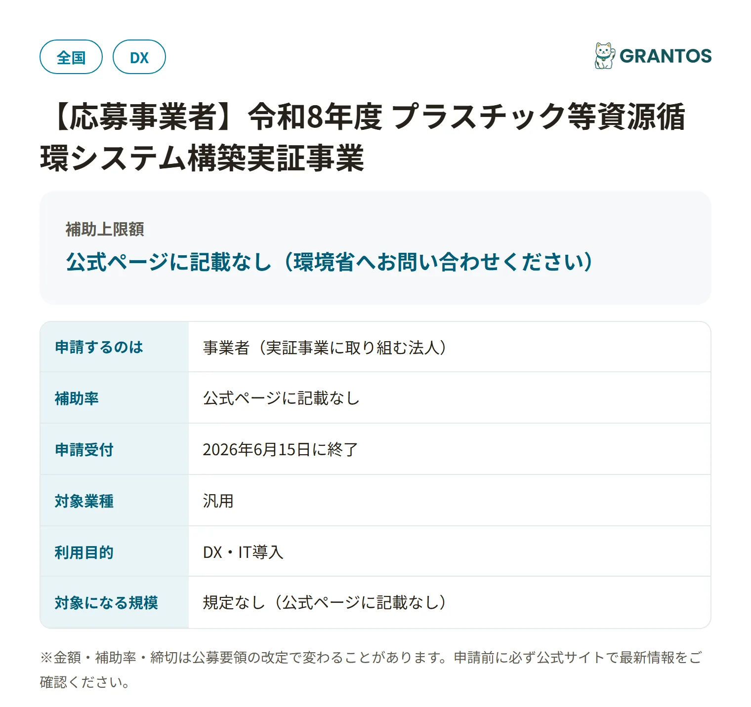 プラスチック等資源循環システム構築実証事業の対象・金額・締切の概要