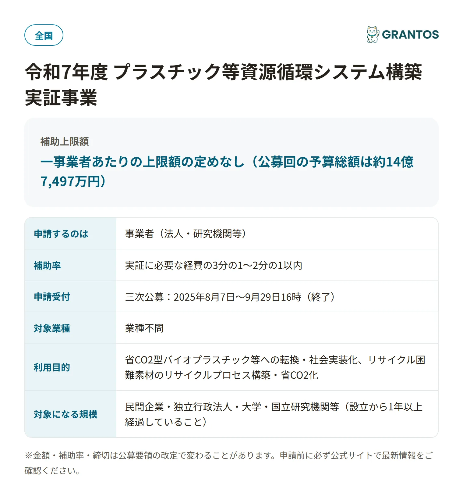 プラスチック等資源循環システム構築実証事業の対象・金額・締切の概要