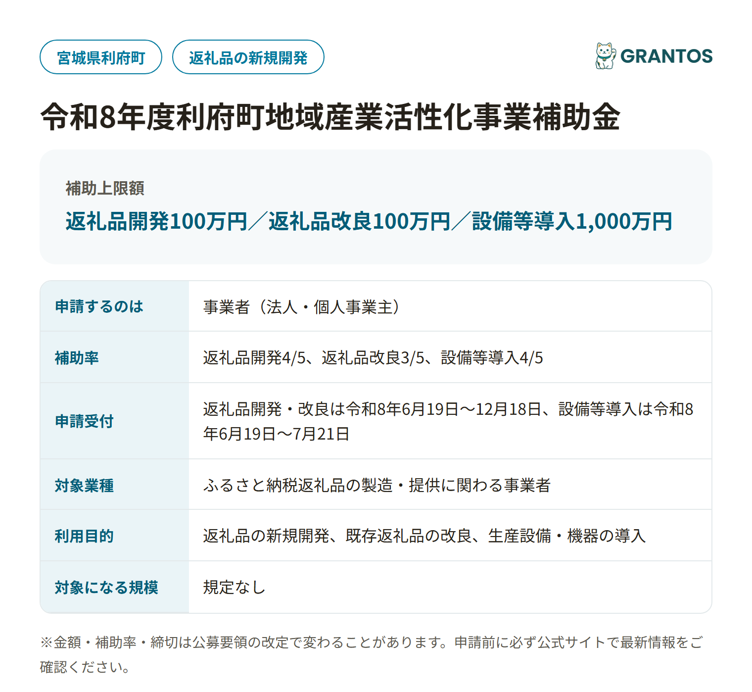 利府町地域産業活性化事業補助金の対象・金額・締切の概要