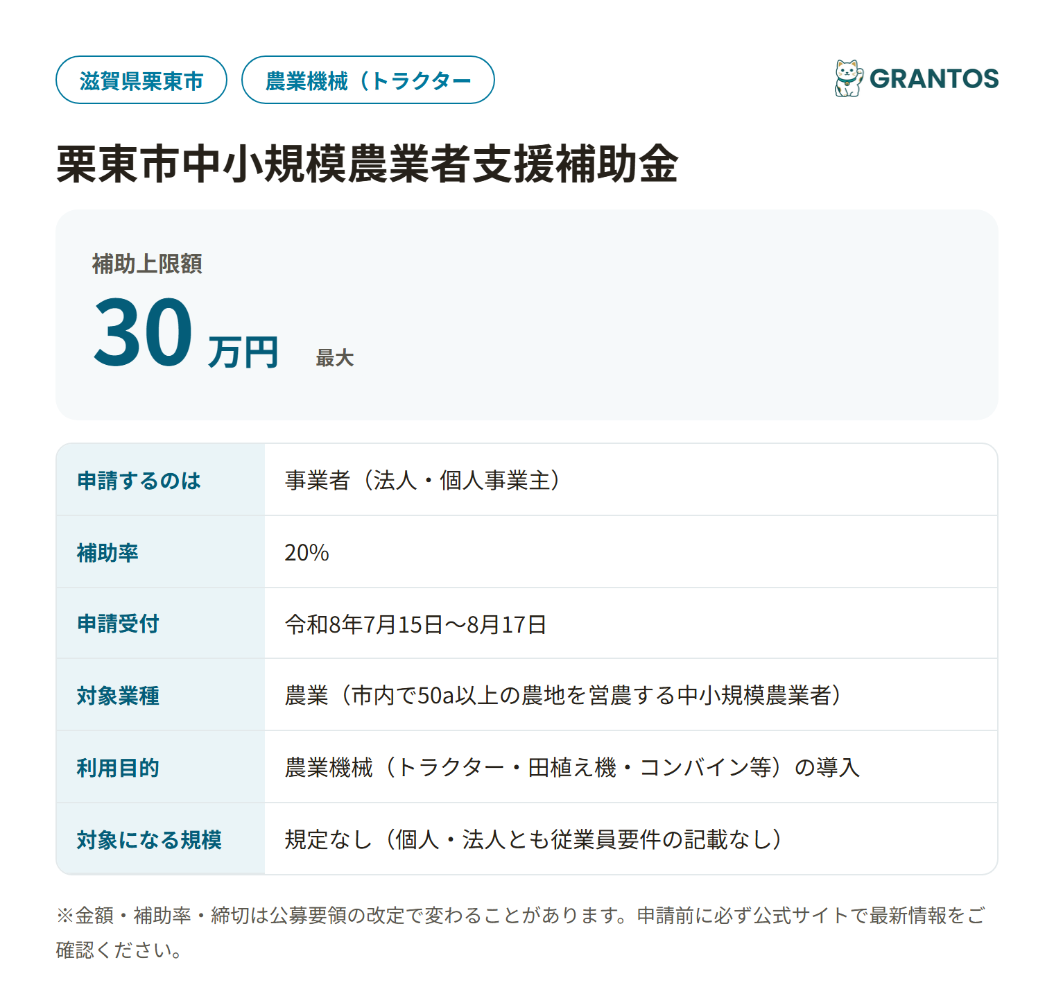 栗東市中小規模農業者支援補助金の対象・金額・締切の概要