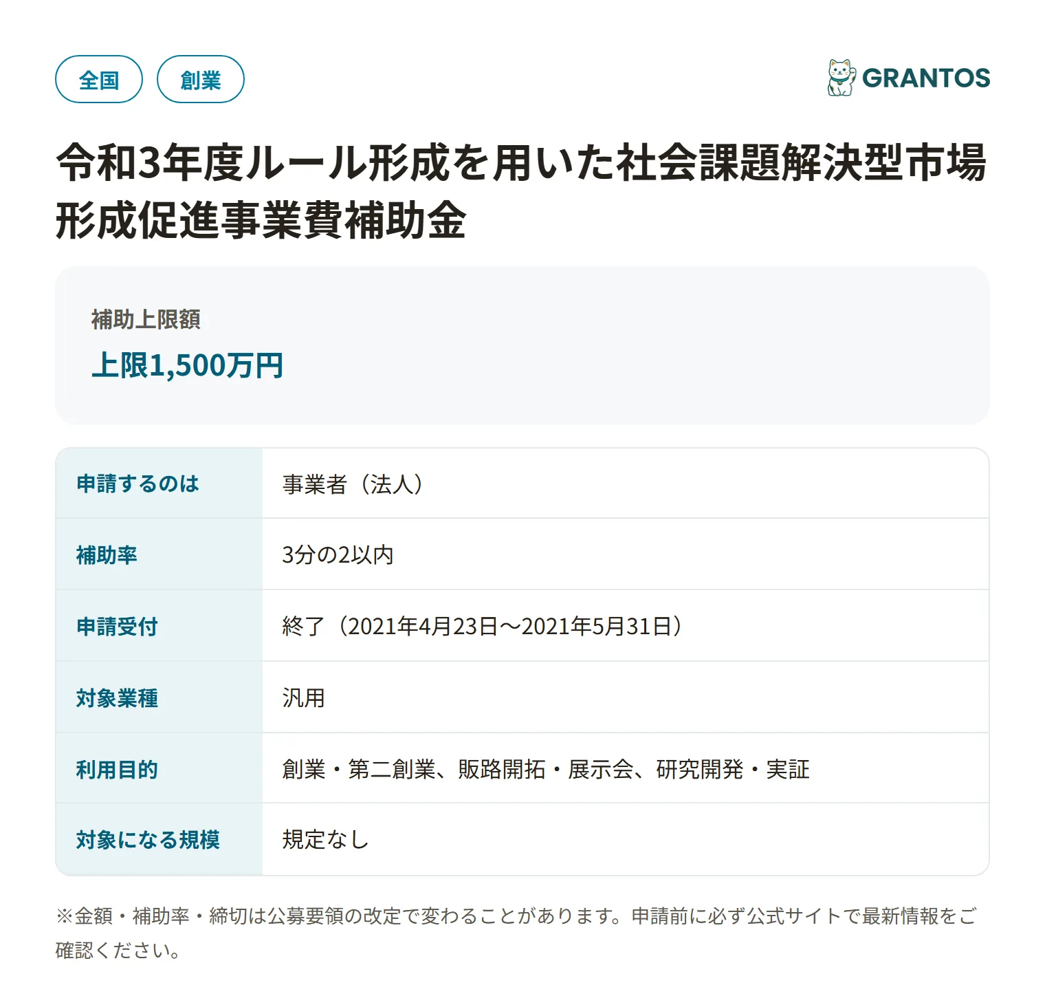 社会課題解決型市場形成促進事業費補助金の対象・金額・締切の概要